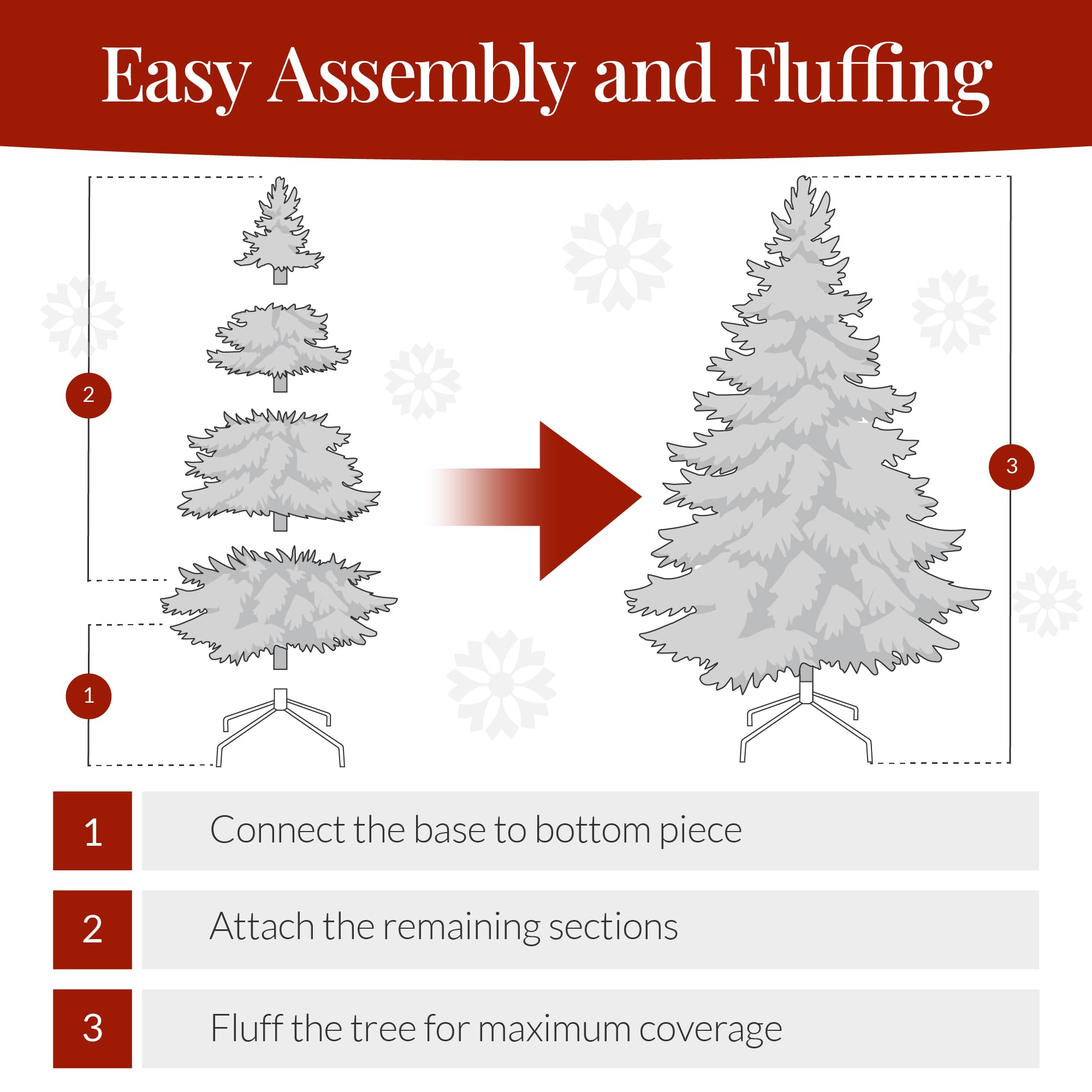 Best Choice Products Artificial Christmas Tree, 6ft Premium Unlit Hinged Design, Dense Branches Realistic Holiday Décor w/Easy Assembly, Base