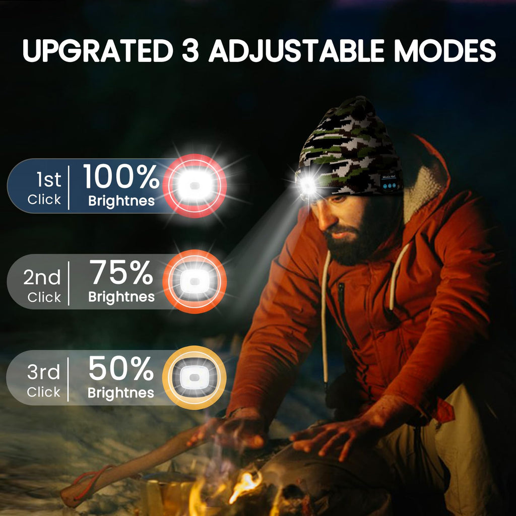 VIBELITE LED Beanie Hat with Light, USB Rechargeable LED Headlamp for Hiking, Camping, Fathers Day Gift for Dad, Husband, Birthday Gifts for Men, Women, Dad Gifts from Daughter, Wife, Black