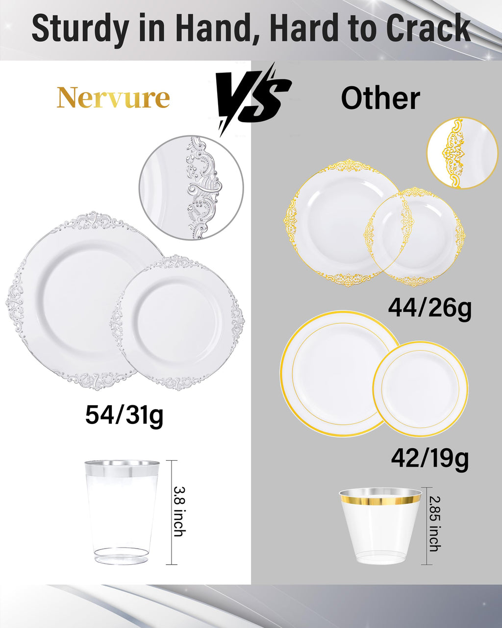 Nervure 175PCS Clear Blue Plastic Plates - Plastic Dinnerware Set Include 25Dinner Plates, 25Dessert Plates, 25Cups, 25Forks, 25Knives, 25Spoons, 25Napkins Perfect for Wedding & Party
