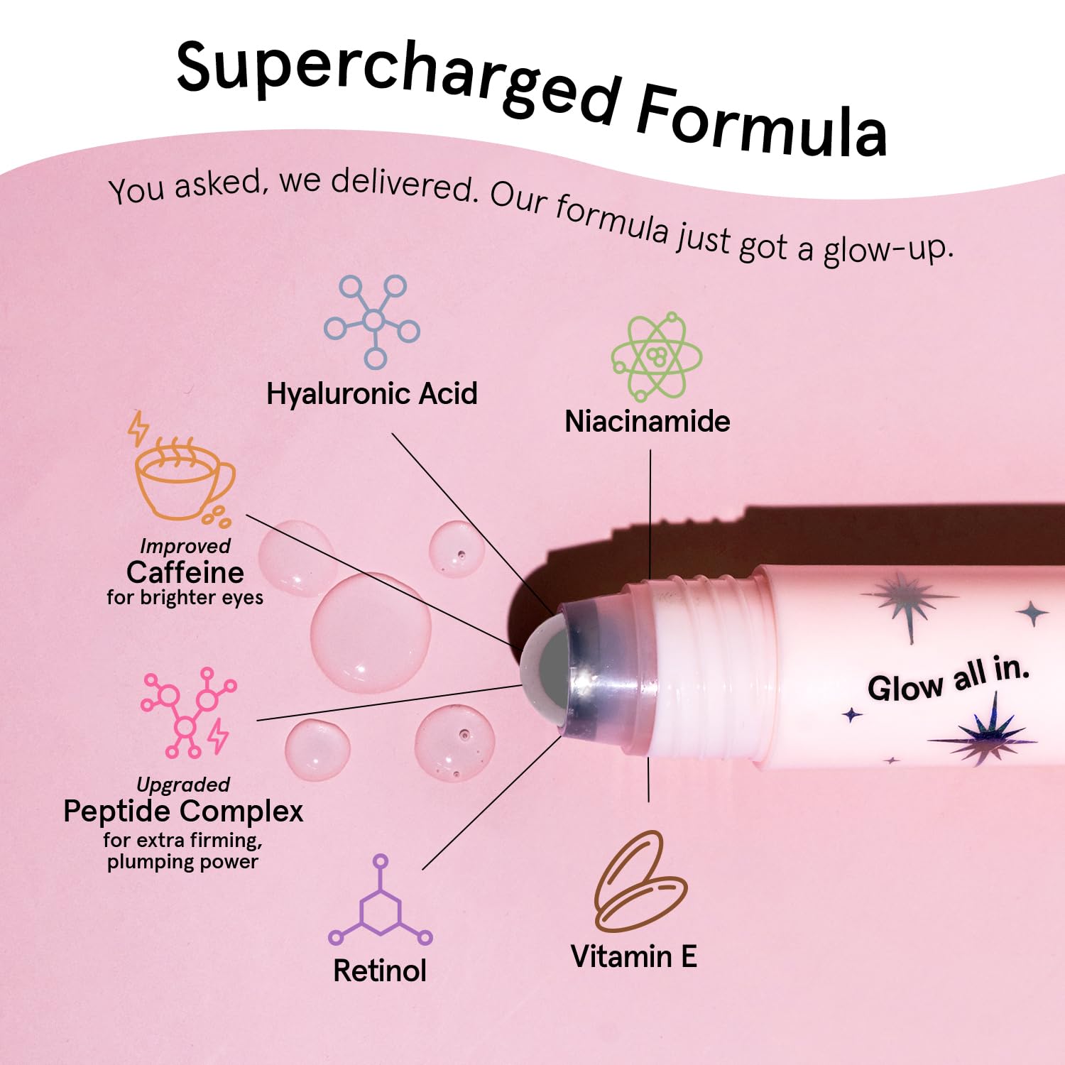 grace & stella Under Eye Brightener Roller - Airplane Travel Essentials - Travel Size Toiletries - Retinol & Caffeine Eye Serum for Puffiness, Dark Circles, Wrinkles - Vegan Skincare (15ml / 0.51floz)