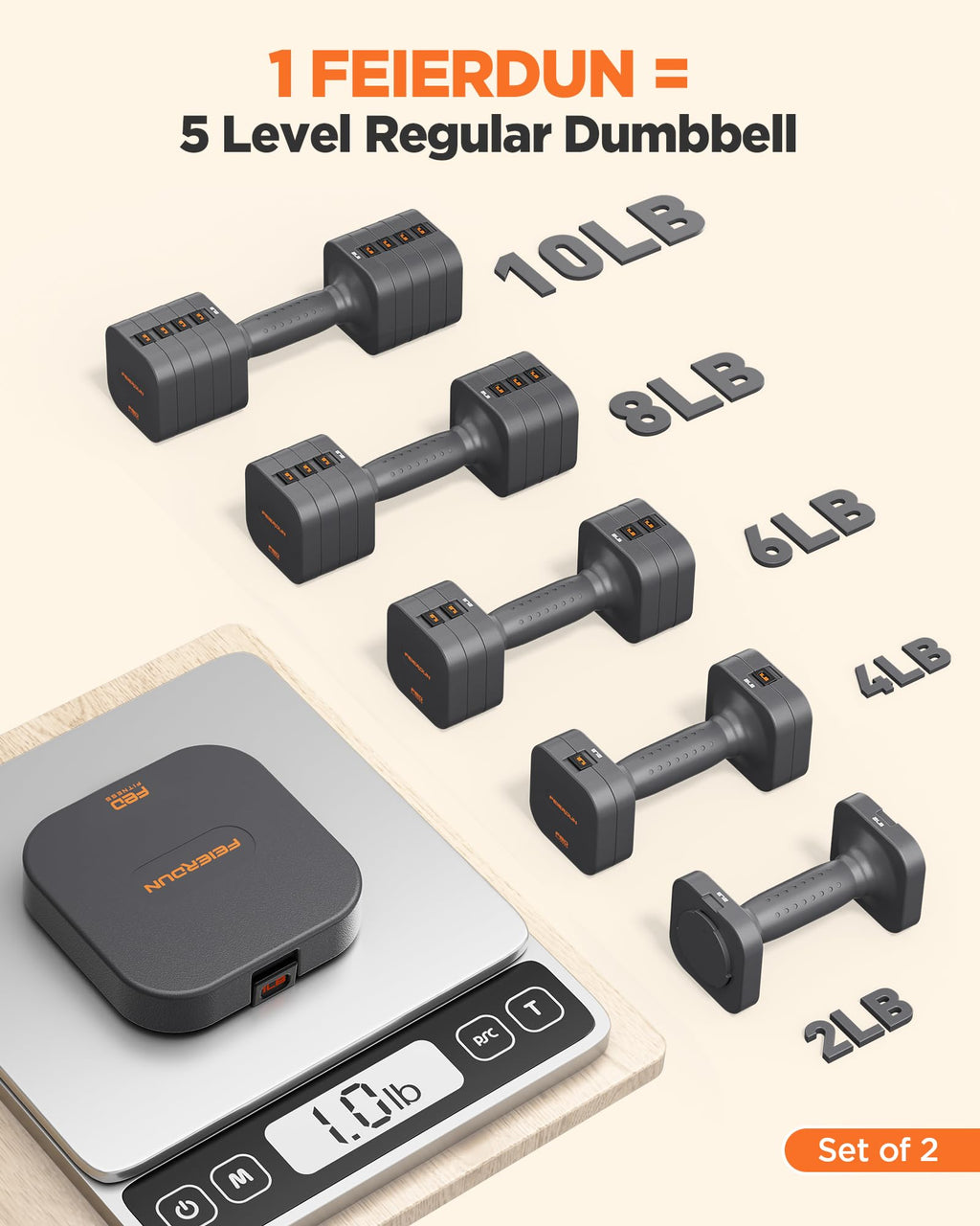FEIERDUN DB3 5-in-1 Adjustable Dumbbell Set, 6LB/10LB Pair Adjustable Weights for Women at Home, Dual Locking Stable Hand Weights with TPU Soft Handle, Home Gym, Rehab, Pilates, Yoga, Strength Training