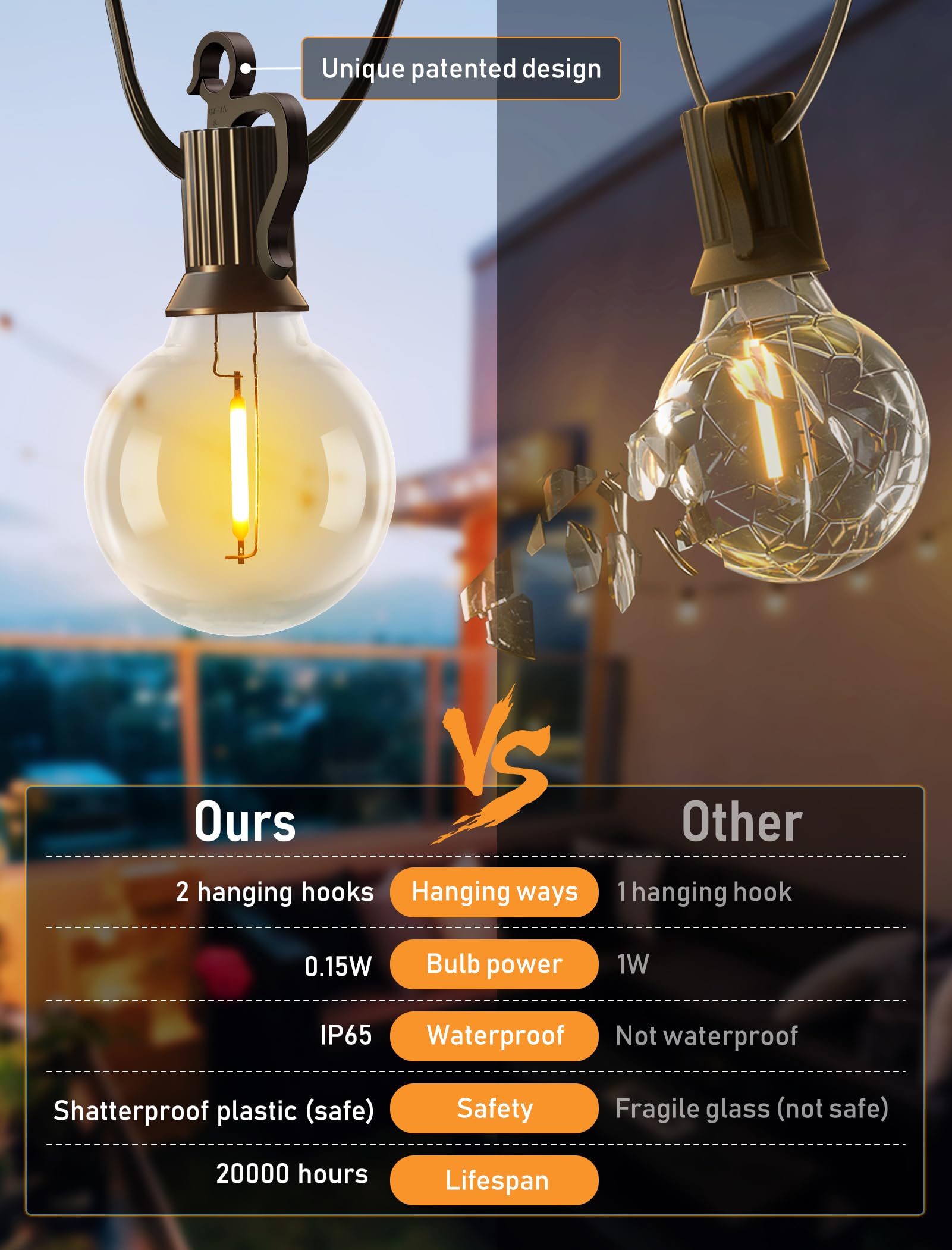 Brightown 58FT Solar String Lights Outdoor with Remote Cable Ties Hooks, 26 LED Shatterproof Bulbs, 3 Light Modes, Dimmer & Timer, Commercial Grade Patio Lights for Yard Balcony Pergola Party Decor
