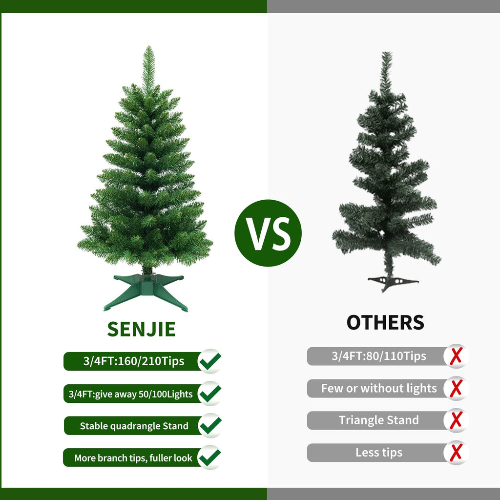 Small Christmas Tree 3FT Artificial Desktop Xmas Tree for Holiday Decor 160 Branch Tips,Green