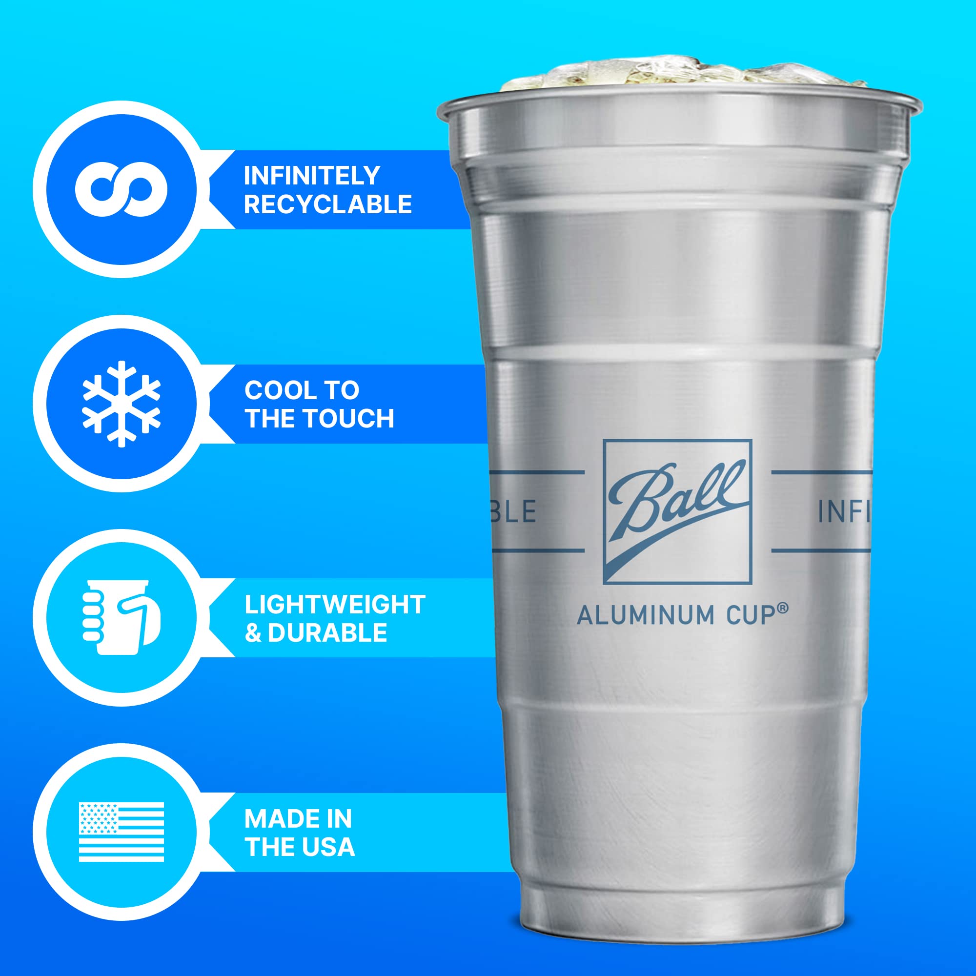 Top Cup America's 250th Birthday 20 oz Reusable Aluminum Party Cups 20 Count | Durable, Reusable & Recyclable, Made in USA
