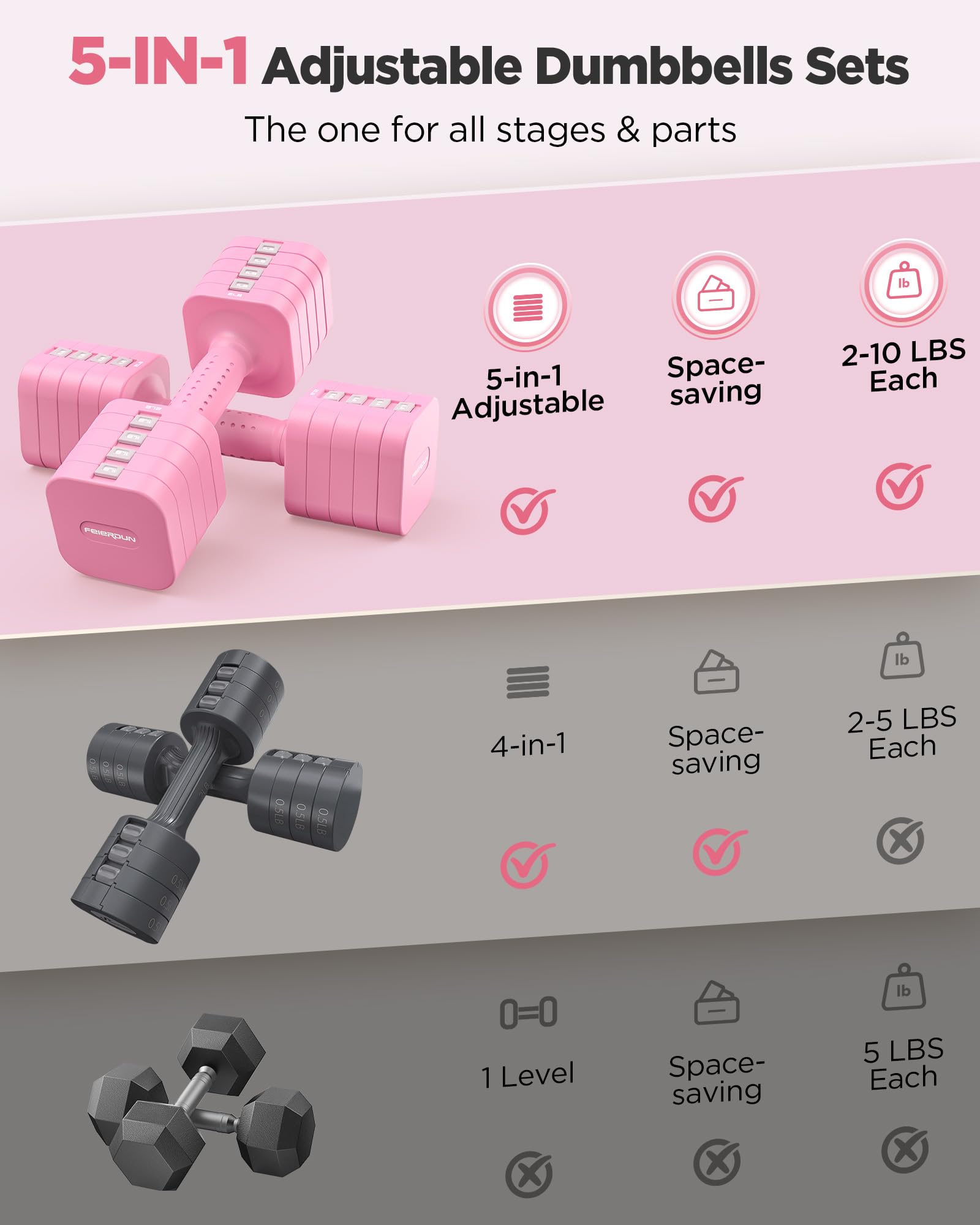 FEIERDUN DB3 5-in-1 Adjustable Dumbbell Set, 6LB/10LB Pair Adjustable Weights for Women at Home, Dual Locking Stable Hand Weights with TPU Soft Handle, Home Gym, Rehab, Pilates, Yoga, Strength Training