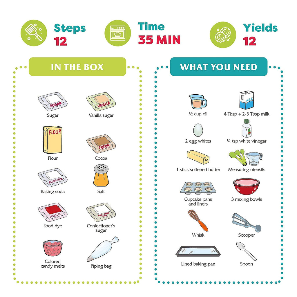 Baketivity DIY Cake Pop Baking Kit for Kids - Premeasured Ingredients, Decorating Supplies