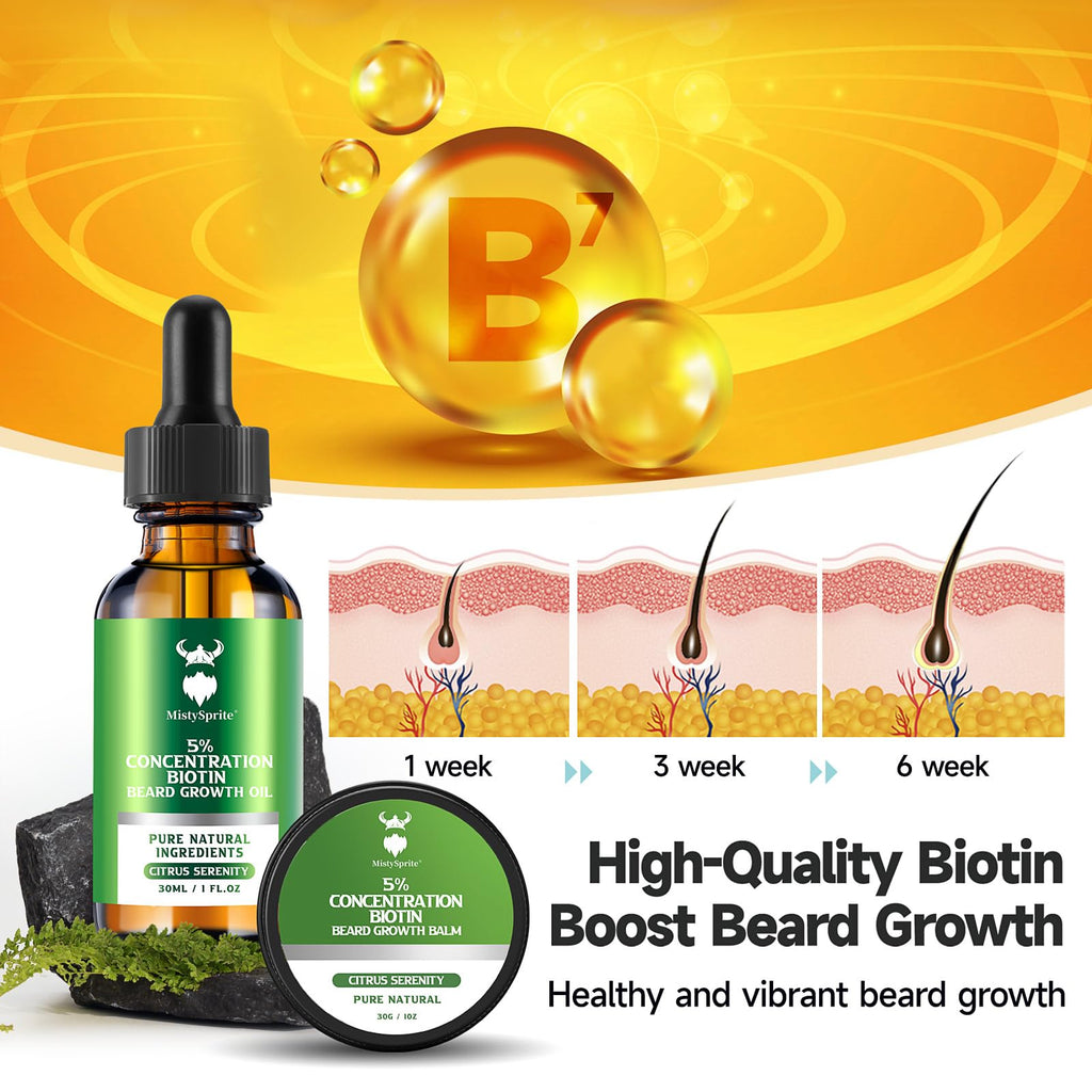 MistySprite Beard Growth Kit for Men, 2X Concentration Biotin Beard Oil & Styling Balm, Natural Facial Hair Conditioner with Argan, Jojoba & Vitamin E, Sandalwood Scent Softener