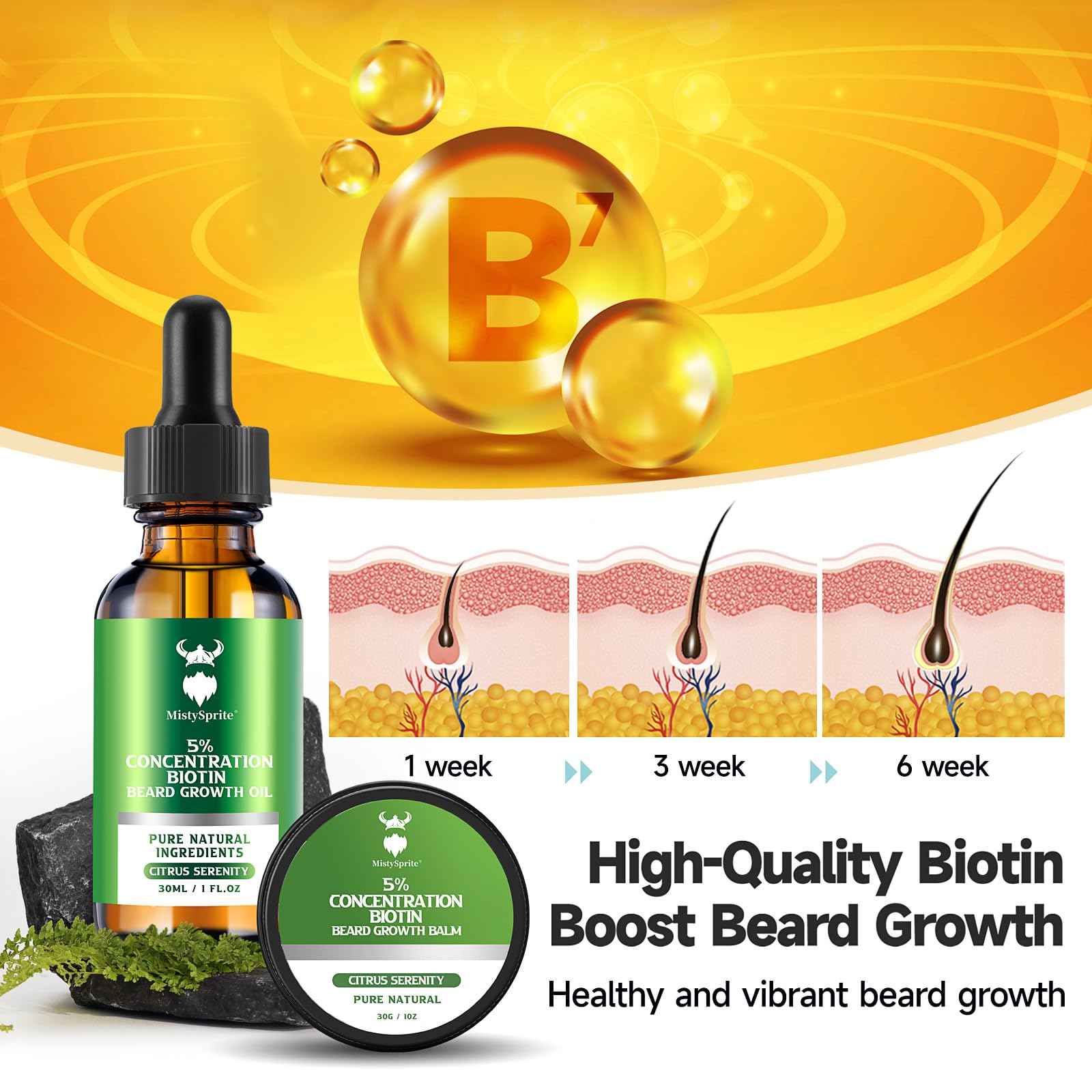 MistySprite Beard Growth Kit for Men, 2X Concentration Biotin Beard Oil & Styling Balm, Natural Facial Hair Conditioner with Argan, Jojoba & Vitamin E, Sandalwood Scent Softener