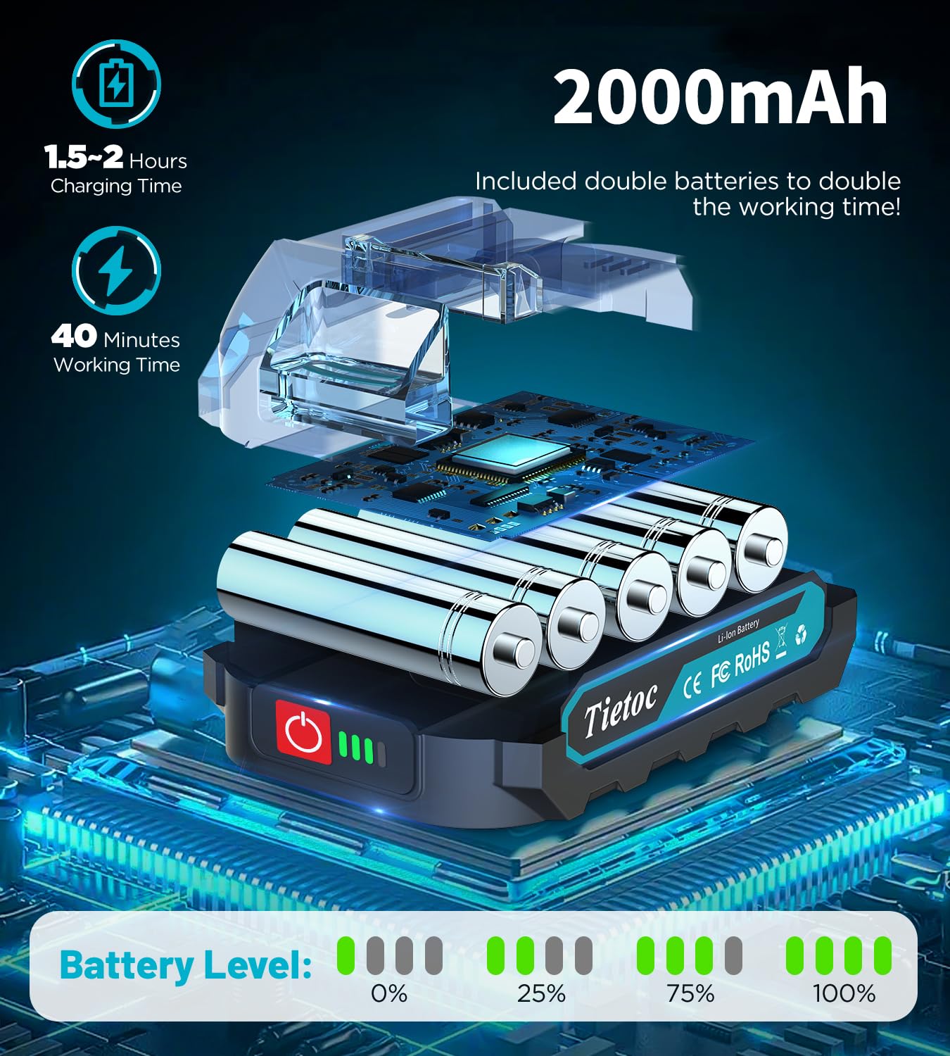 Tietoc Chainsaw 6 Inch Mini Electric Chainsaw Cordless Battery Powered, Hand Held Saw for Wood/Trees Trimming, Tools for Household and Garden, Chain Saw Gift for Men Dad Husband Fathers Gardener 2026