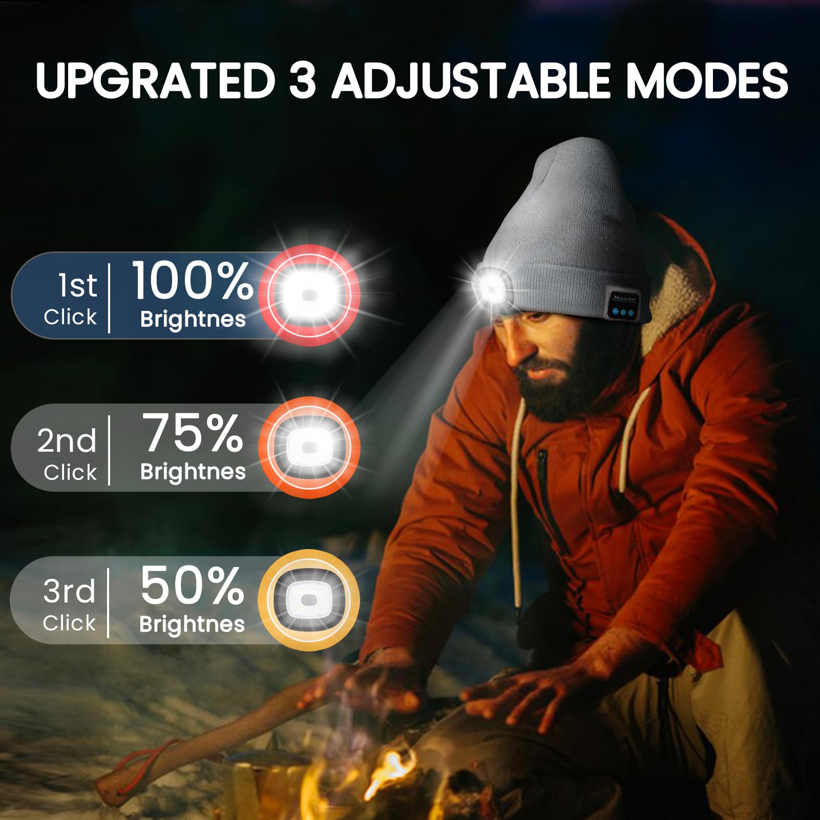 VIBELITE LED Beanie Hat with Light, USB Rechargeable LED Headlamp for Hiking, Camping, Fathers Day Gift for Dad, Husband, Birthday Gifts for Men, Women, Dad Gifts from Daughter, Wife, Black