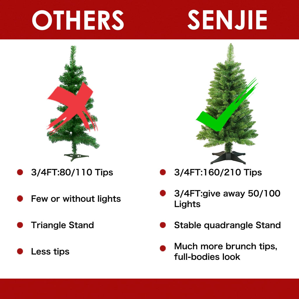Small Christmas Tree 3FT Artificial Desktop Xmas Tree for Holiday Decor 160 Branch Tips,Green