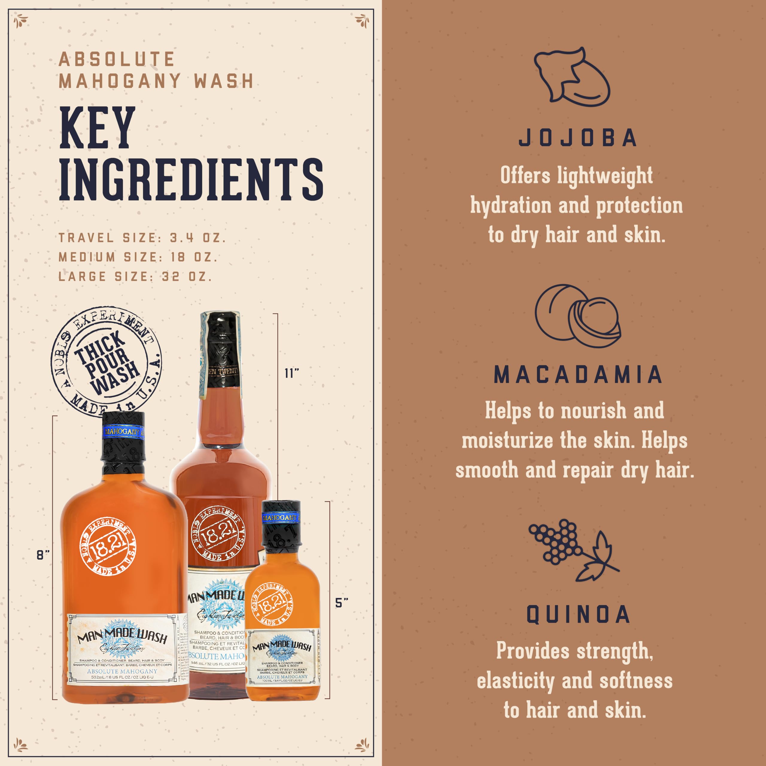18.21 Man Made Original Absolute Mahogany 3-in-1 Body Wash, Shampoo, & Conditioner for Men, All Hair & Skin Types, Strengthens and Moisturizes in a Manly Aroma, 18oz