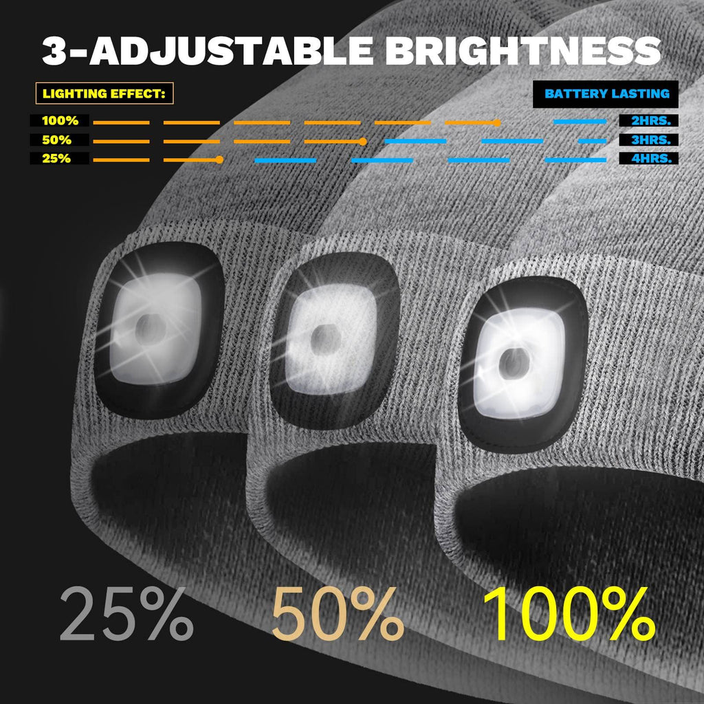 VIBELITE LED Beanie Hat with Light, USB Rechargeable LED Headlamp for Hiking, Camping, Fathers Day Gift for Dad, Husband, Birthday Gifts for Men, Women, Dad Gifts from Daughter, Wife, Black