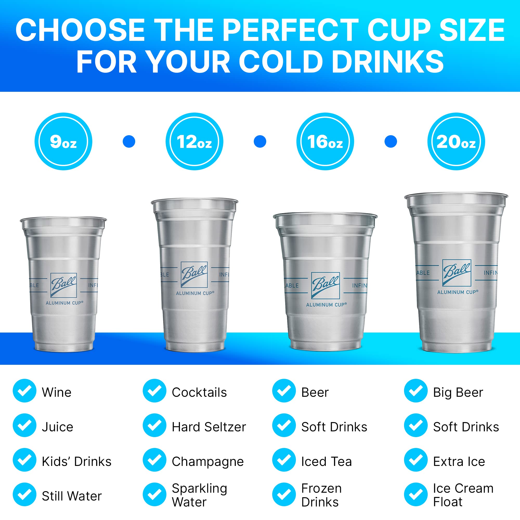 Top Cup America's 250th Birthday 20 oz Reusable Aluminum Party Cups 20 Count | Durable, Reusable & Recyclable, Made in USA