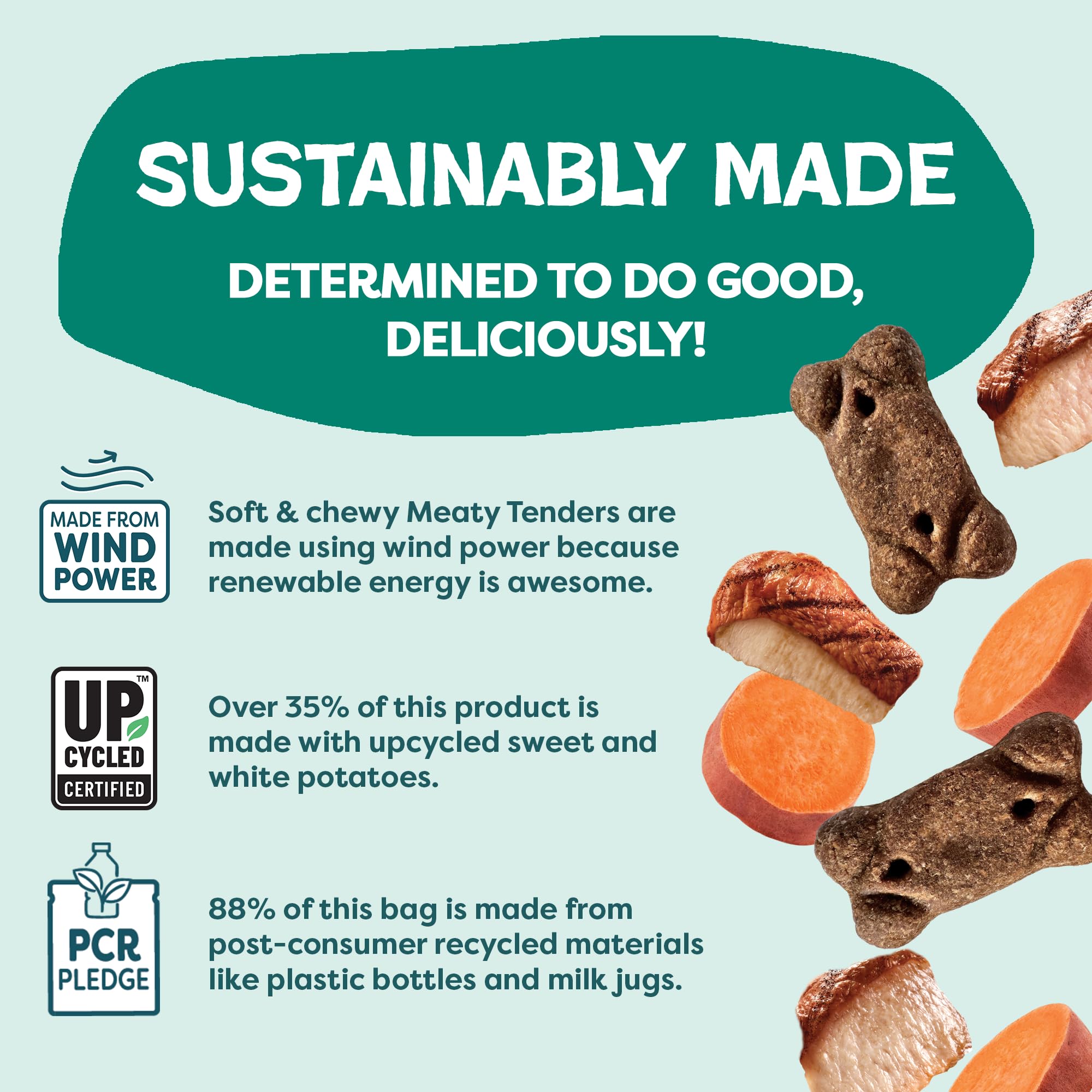 Shameless Pets Soft Dog Treats – Bacon Me Crazy Meaty Tenders, Soft & Chewy Treats for Dogs, Real Bacon 1st Ingredient, Grain Free, Healthy Treats for Small, Medium & Large Dogs, 8oz