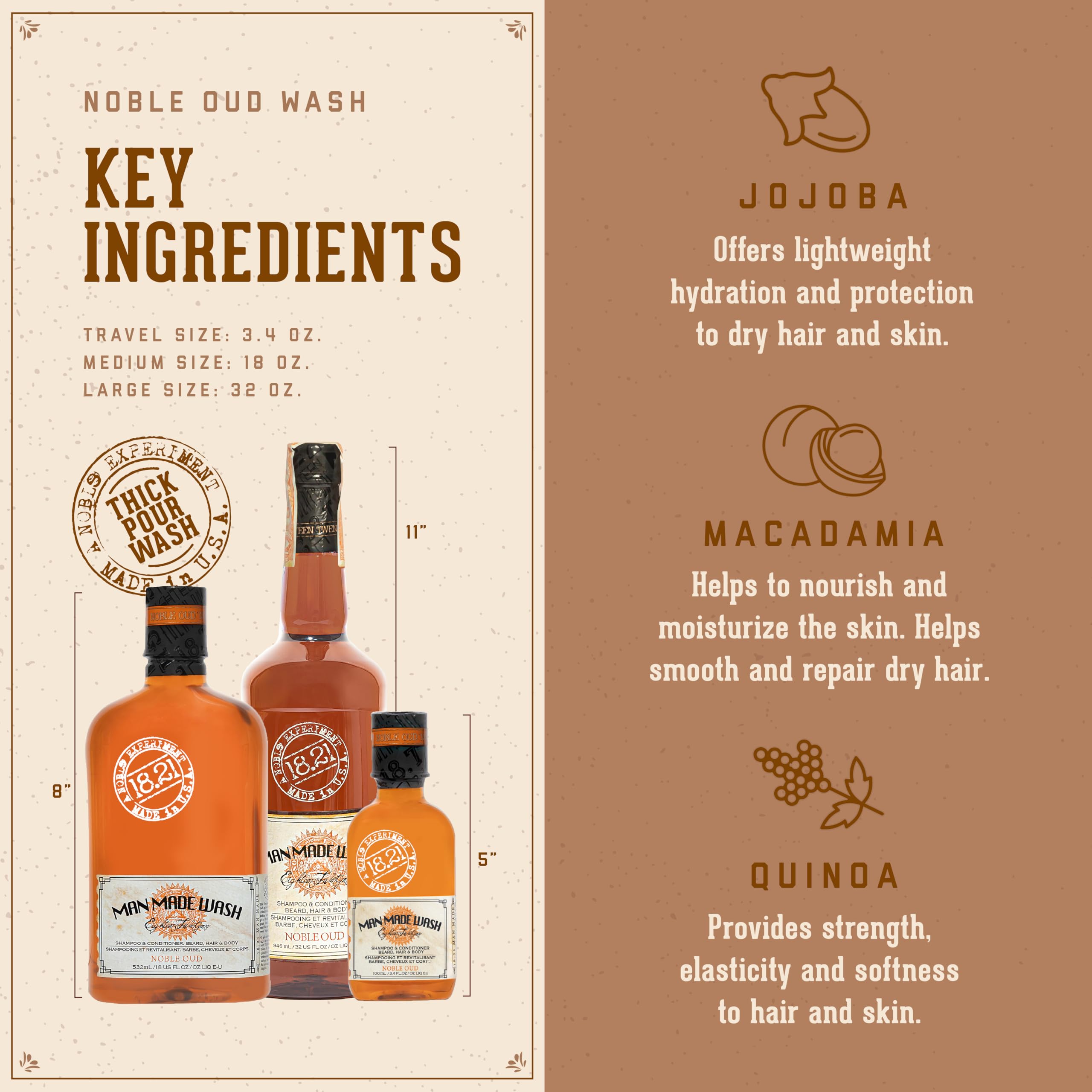 18.21 Man Made Original Absolute Mahogany 3-in-1 Body Wash, Shampoo, & Conditioner for Men, All Hair & Skin Types, Strengthens and Moisturizes in a Manly Aroma, 18oz