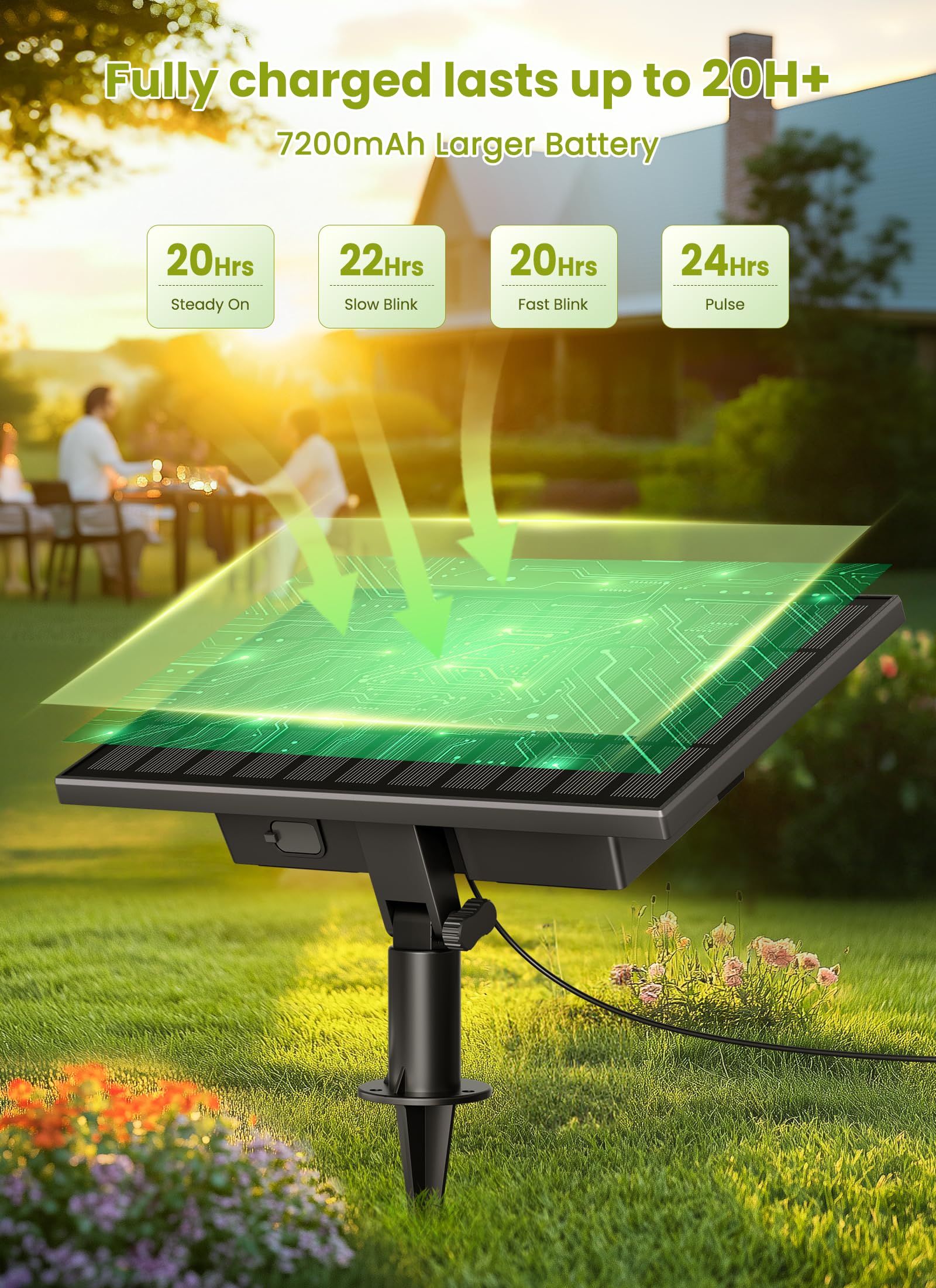 Brightown 58FT Solar String Lights Outdoor with Remote Cable Ties Hooks, 26 LED Shatterproof Bulbs, 3 Light Modes, Dimmer & Timer, Commercial Grade Patio Lights for Yard Balcony Pergola Party Decor