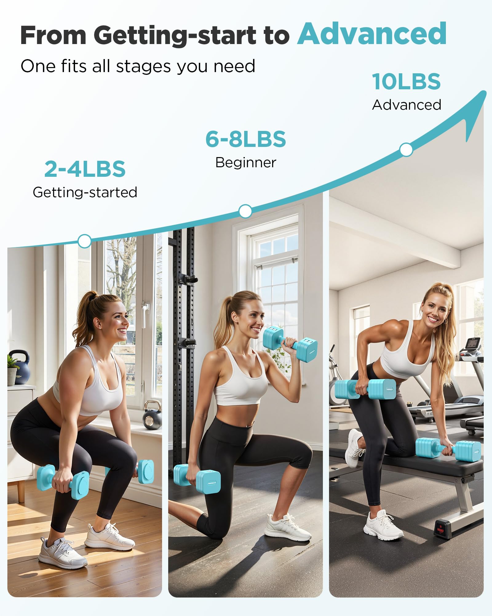 FEIERDUN DB3 5-in-1 Adjustable Dumbbell Set, 6LB/10LB Pair Adjustable Weights for Women at Home, Dual Locking Stable Hand Weights with TPU Soft Handle, Home Gym, Rehab, Pilates, Yoga, Strength Training
