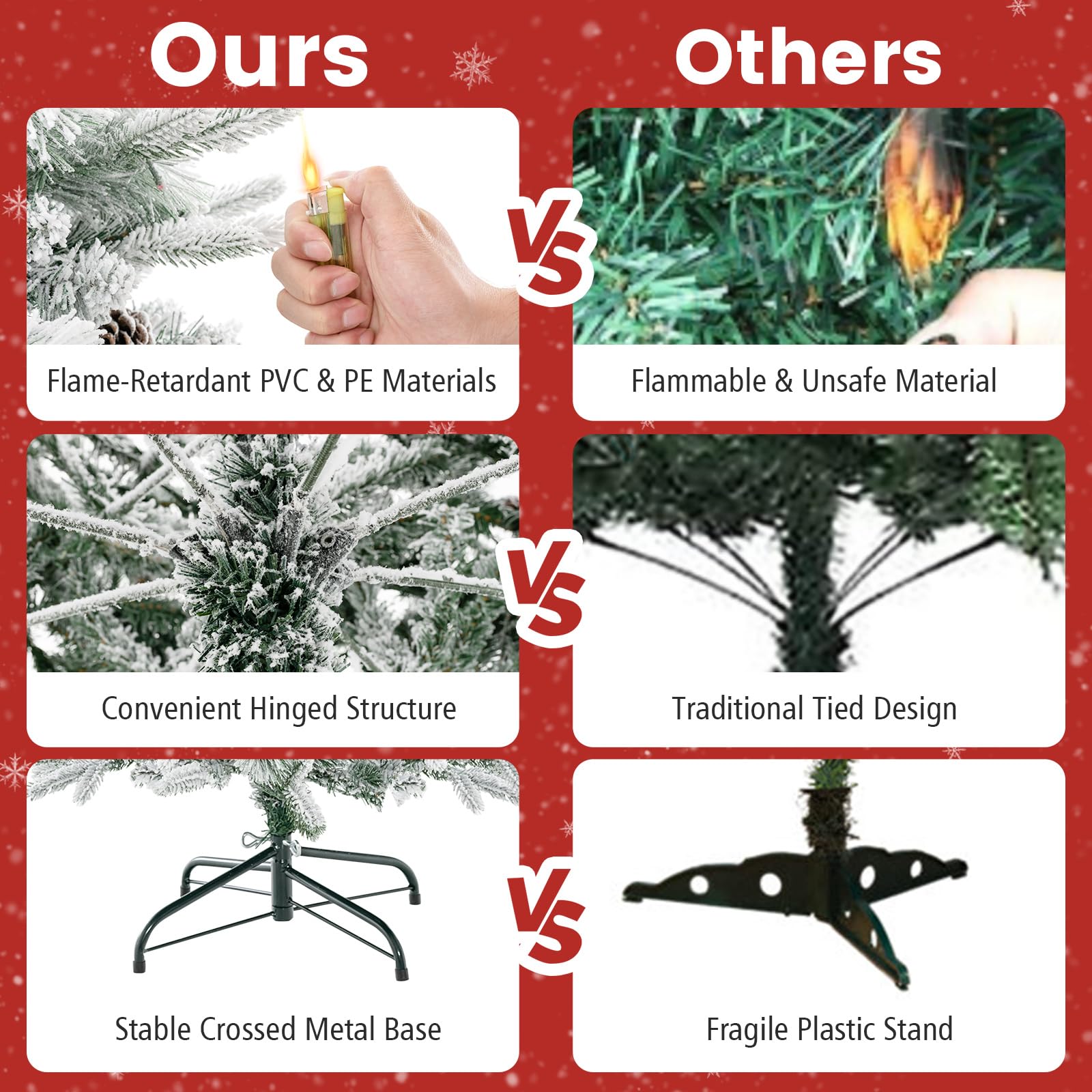 Goplus 7ft Pre-Lit Snow Flocked Christmas Tree, Artificial Hinged Xmas Tree with 320 Multi-Color LED Lights, 8 Lighting Modes, 1270 Branch Tips, Pine Needles, Pine Cones, Holiday Office Home Décor