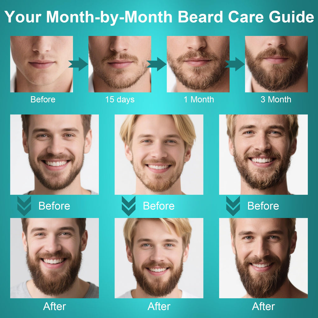 XIKEZAN Fathers Day Gifts for Dad Husband,Beard Kit for Men Grooming & Care w/Beard Conditioner, Wash,Oil,Balm,Birthday Valentines Easter Gifts for Mens Him Boyfriend Christmas Stocking Stuffers