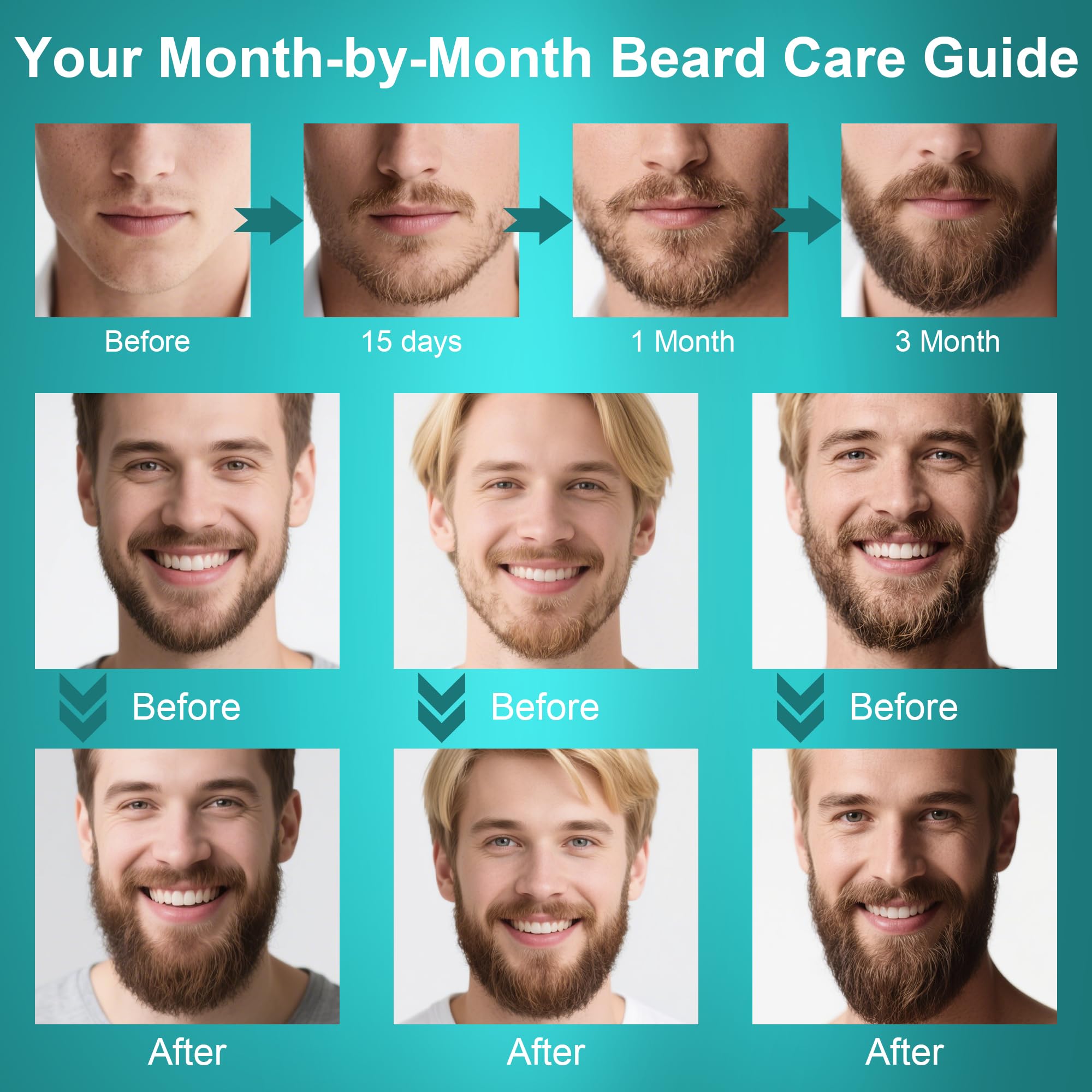 XIKEZAN Fathers Day Gifts for Dad Husband,Beard Kit for Men Grooming & Care w/Beard Conditioner, Wash,Oil,Balm,Birthday Valentines Easter Gifts for Mens Him Boyfriend Christmas Stocking Stuffers