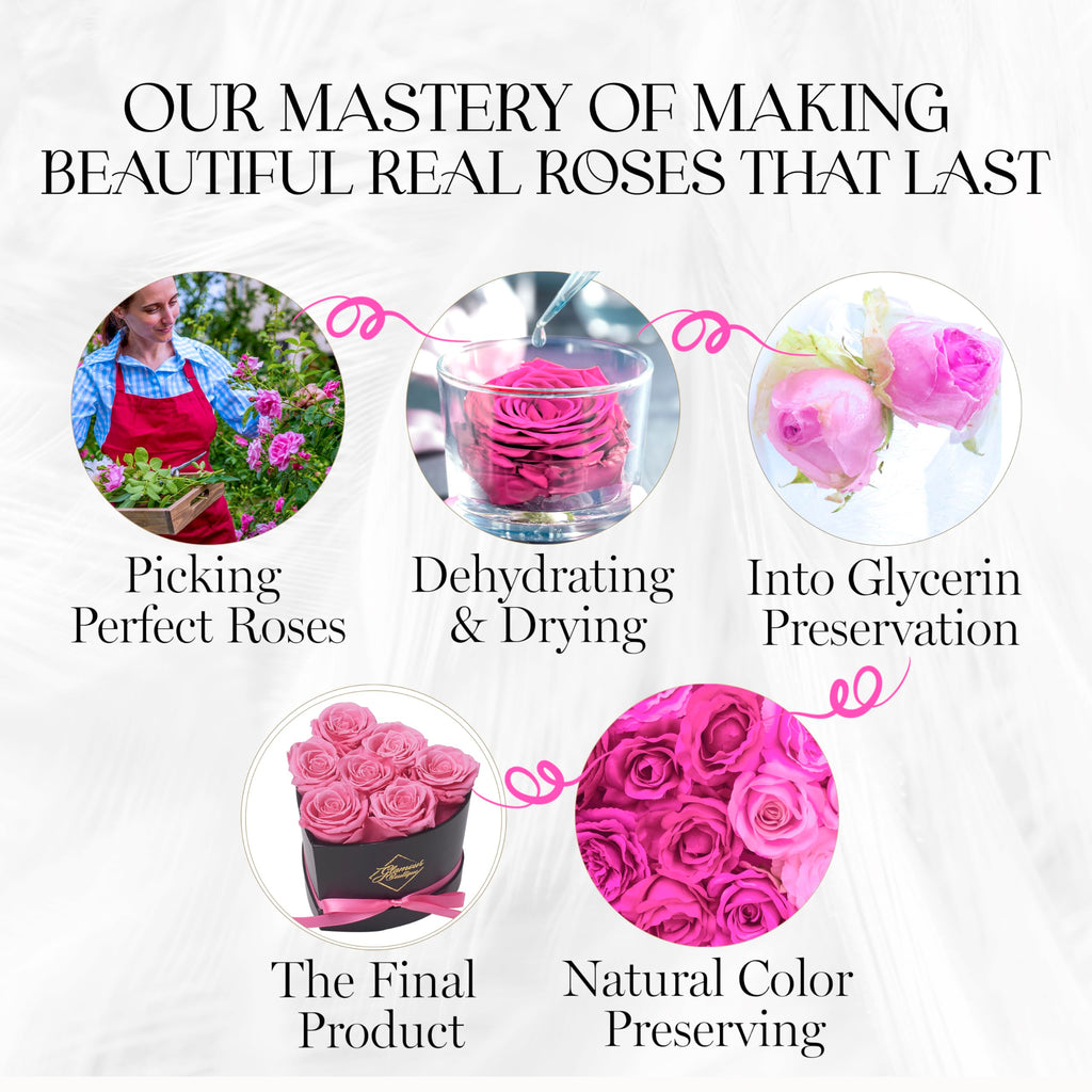 GLAMOUR BOUTIQUE 16 Flower Forever Heart Shape Box, Mothers Day Gift For Mom, Eternal Preserved Roses Gift for Her, Flowers bouquet, For Birthday, Anniversary, Girlfriend - Red