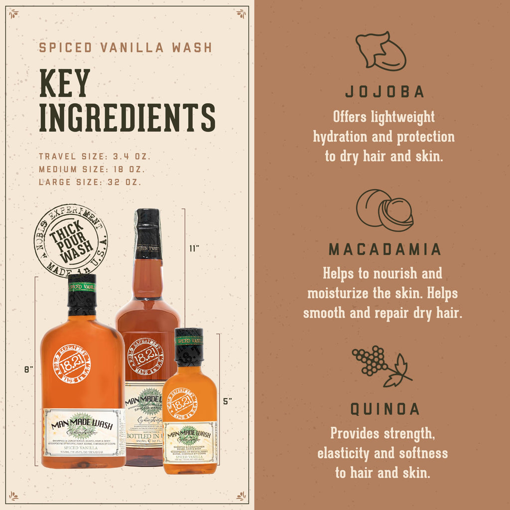 18.21 Man Made Original Absolute Mahogany 3-in-1 Body Wash, Shampoo, & Conditioner for Men, All Hair & Skin Types, Strengthens and Moisturizes in a Manly Aroma, 18oz