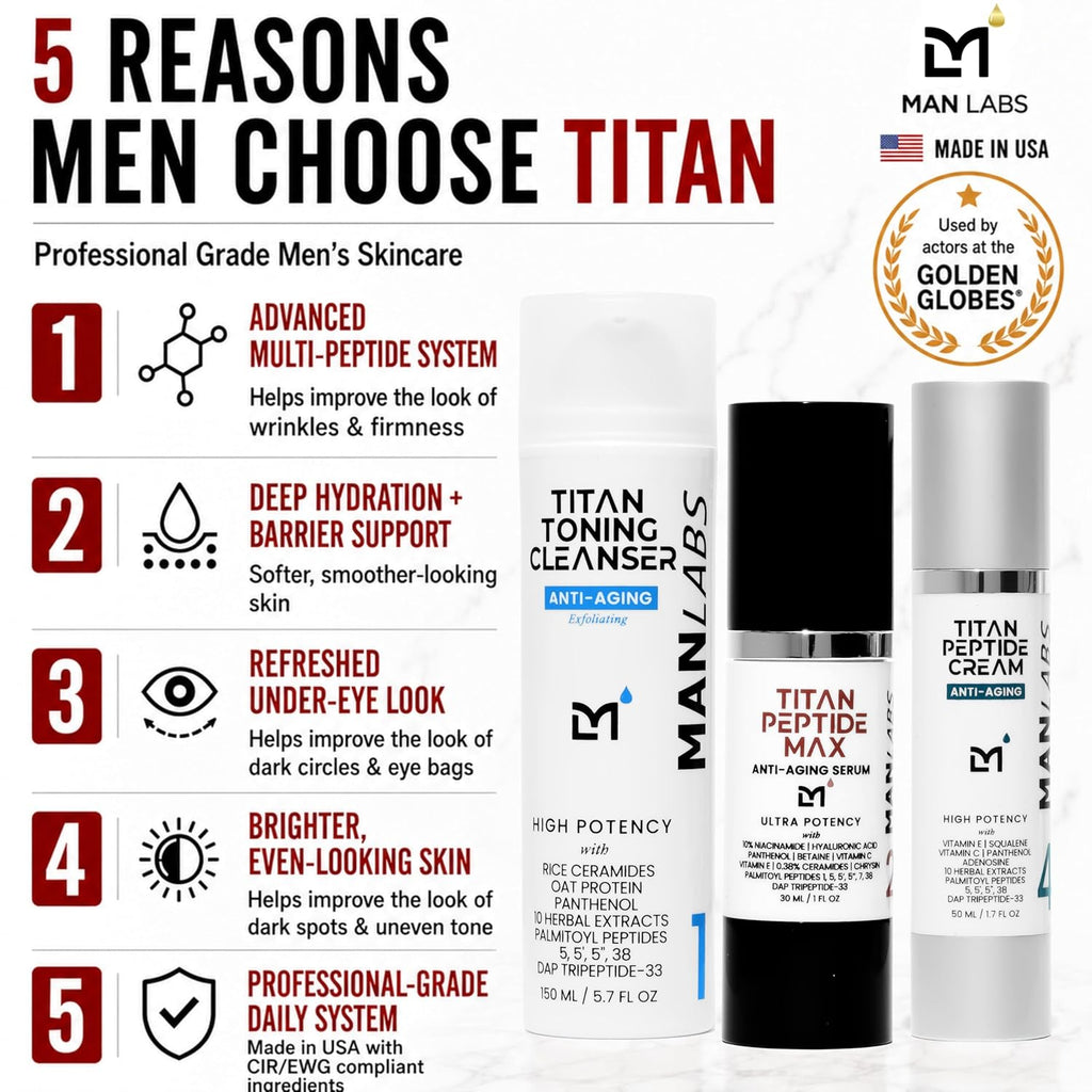 Man Labs Titan Peptide Anti-Aging Mens Skin Care Kit – 3 Step System – Face Serum, Mens Face Moisturizer, Face Wash – Wrinkles, Dry & Rough Skin, Uneven Tone & Texture – All Skin Types – Unscented