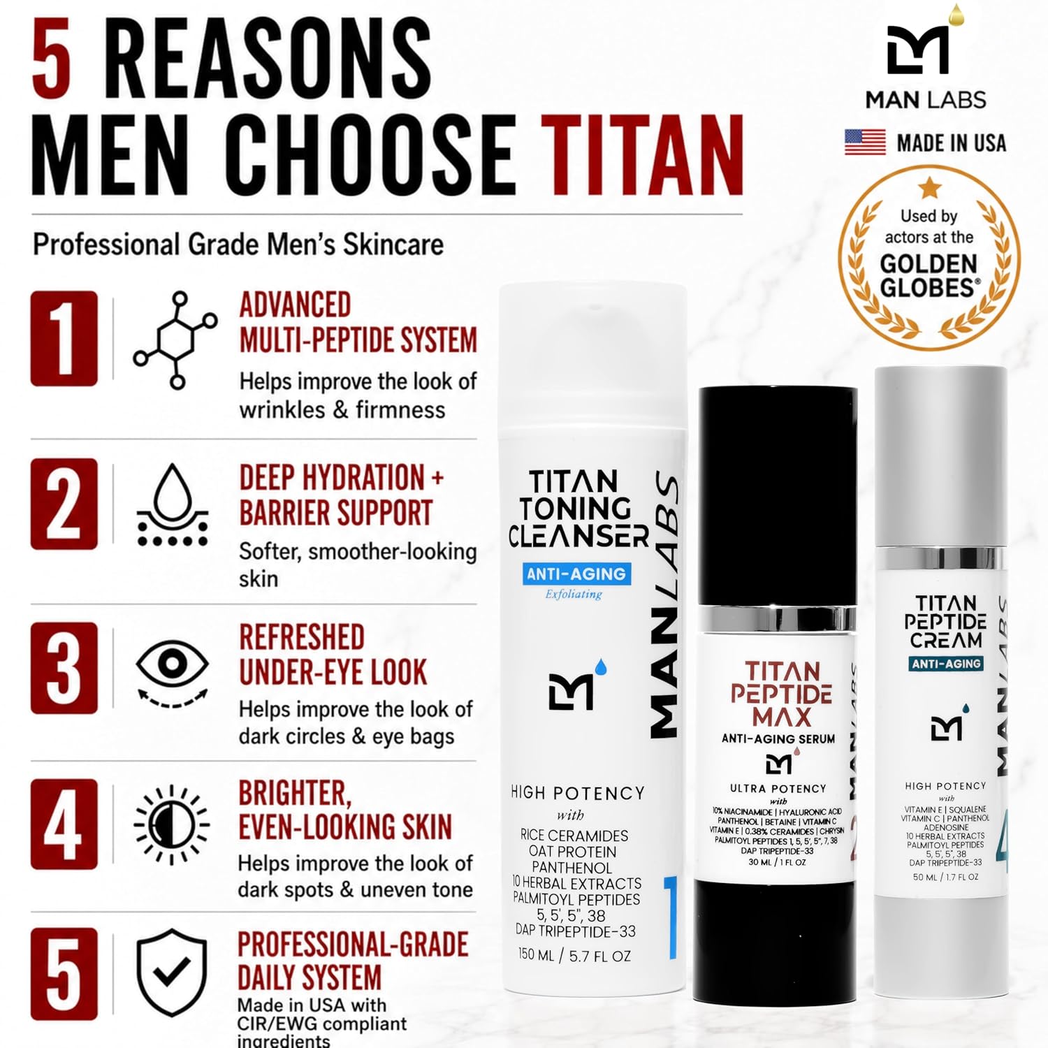 Man Labs Titan Peptide Anti-Aging Mens Skin Care Kit – 3 Step System – Face Serum, Mens Face Moisturizer, Face Wash – Wrinkles, Dry & Rough Skin, Uneven Tone & Texture – All Skin Types – Unscented