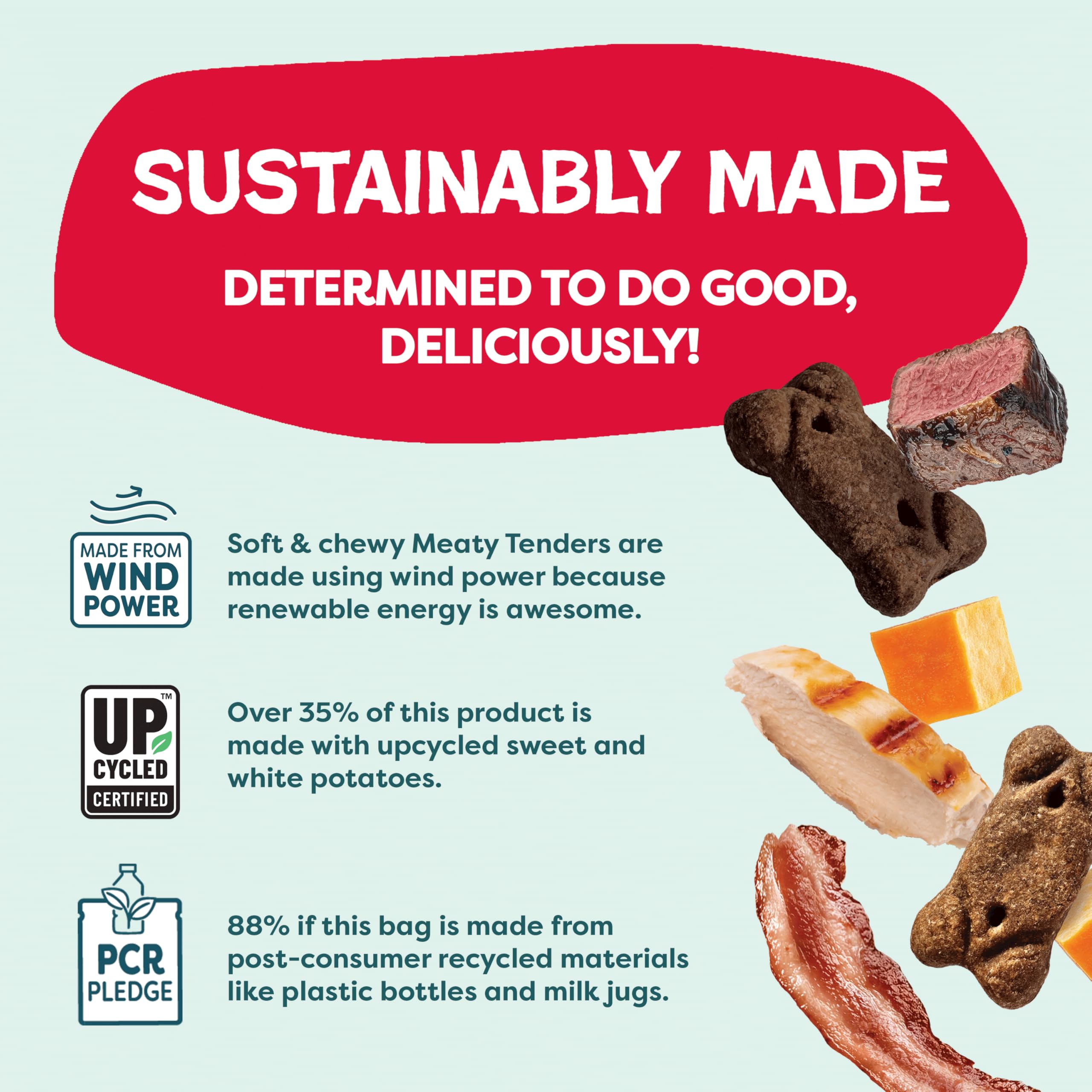 Shameless Pets Soft Dog Treats – Bacon Me Crazy Meaty Tenders, Soft & Chewy Treats for Dogs, Real Bacon 1st Ingredient, Grain Free, Healthy Treats for Small, Medium & Large Dogs, 8oz