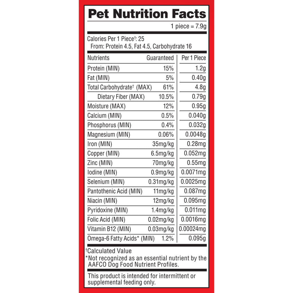 Milk-Bone Flavor Snacks Mini’s Dog Biscuits, Flavored Crunchy Dog Treats, 36 Oz. Canister