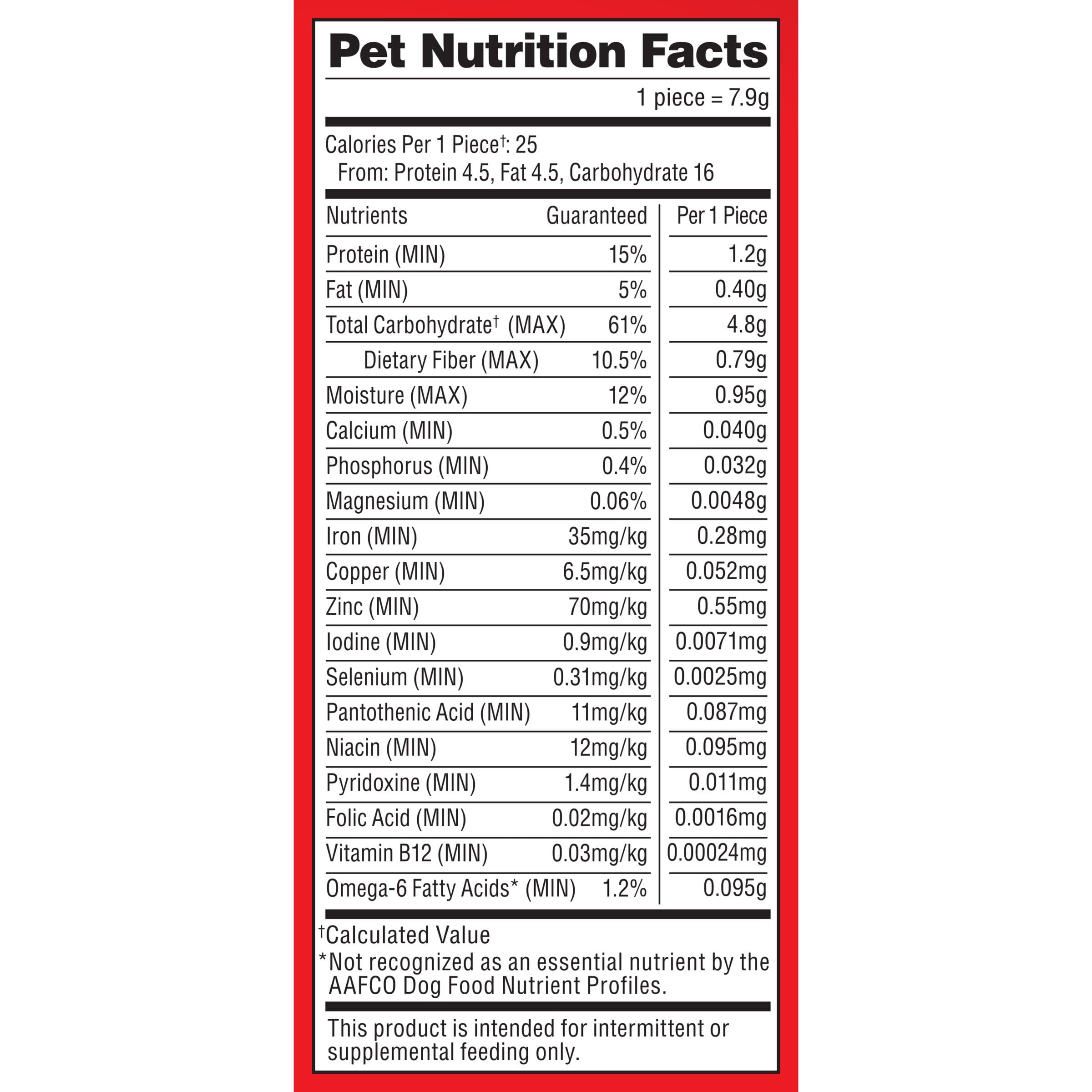 Milk-Bone Flavor Snacks Mini’s Dog Biscuits, Flavored Crunchy Dog Treats, 36 Oz. Canister