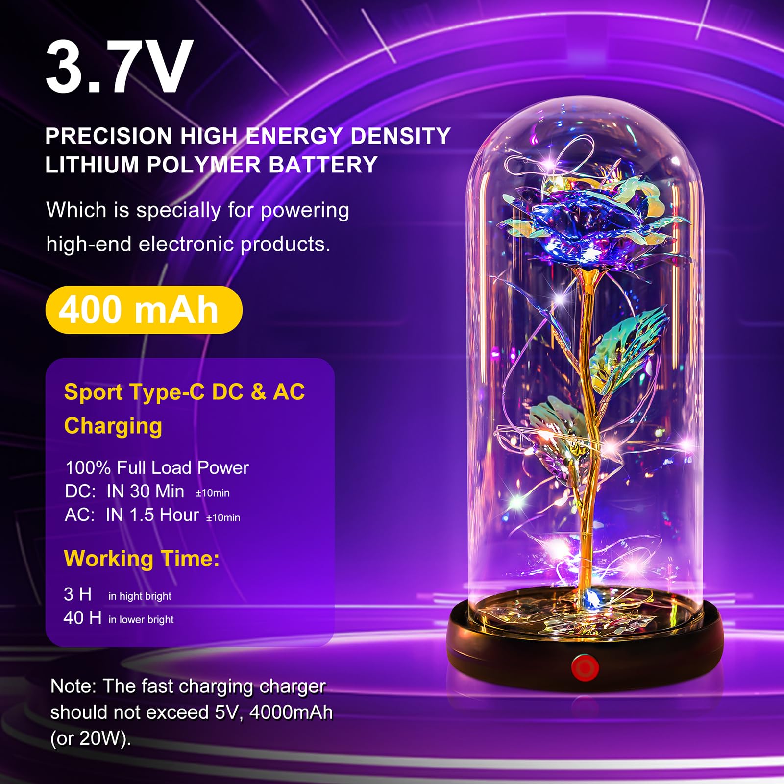 Pusuny Mothers Day Flowers Gifts for Mom Women Birthday Gift Galaxy Glass Rose Forever Eternal Crystal Flowers Rose in Glass Dome with Butterfly Mother's Day Roses Gifts for Mom Daughter Wife Purple