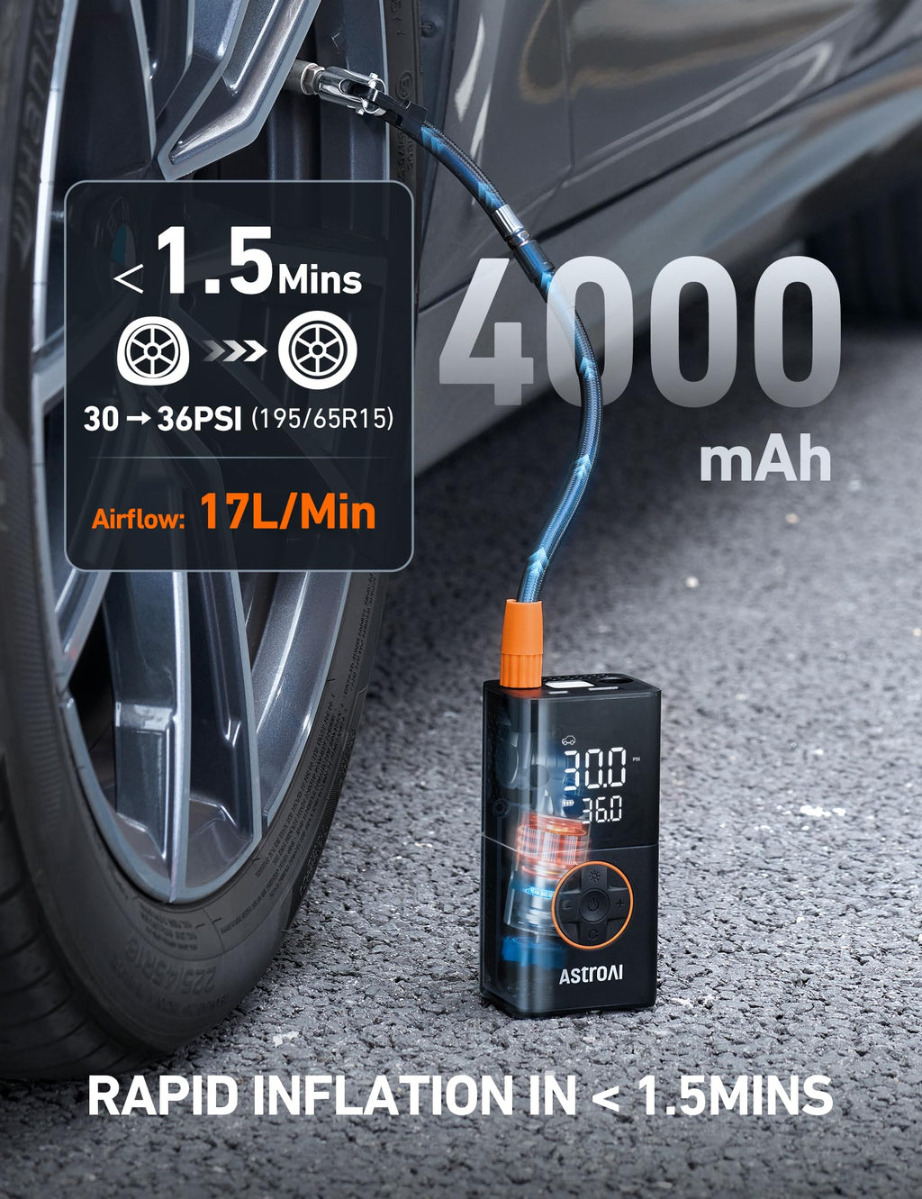 AstroAI L7 Tire Inflator Portable Air Compressor,150 PSI Cordless Mini Air Bike Auto Shut-Off Pump with Digital Display Pressure Gauge, Fast Inflation & LED Light for Car Tires,Motorcycles,Bikes,Balls