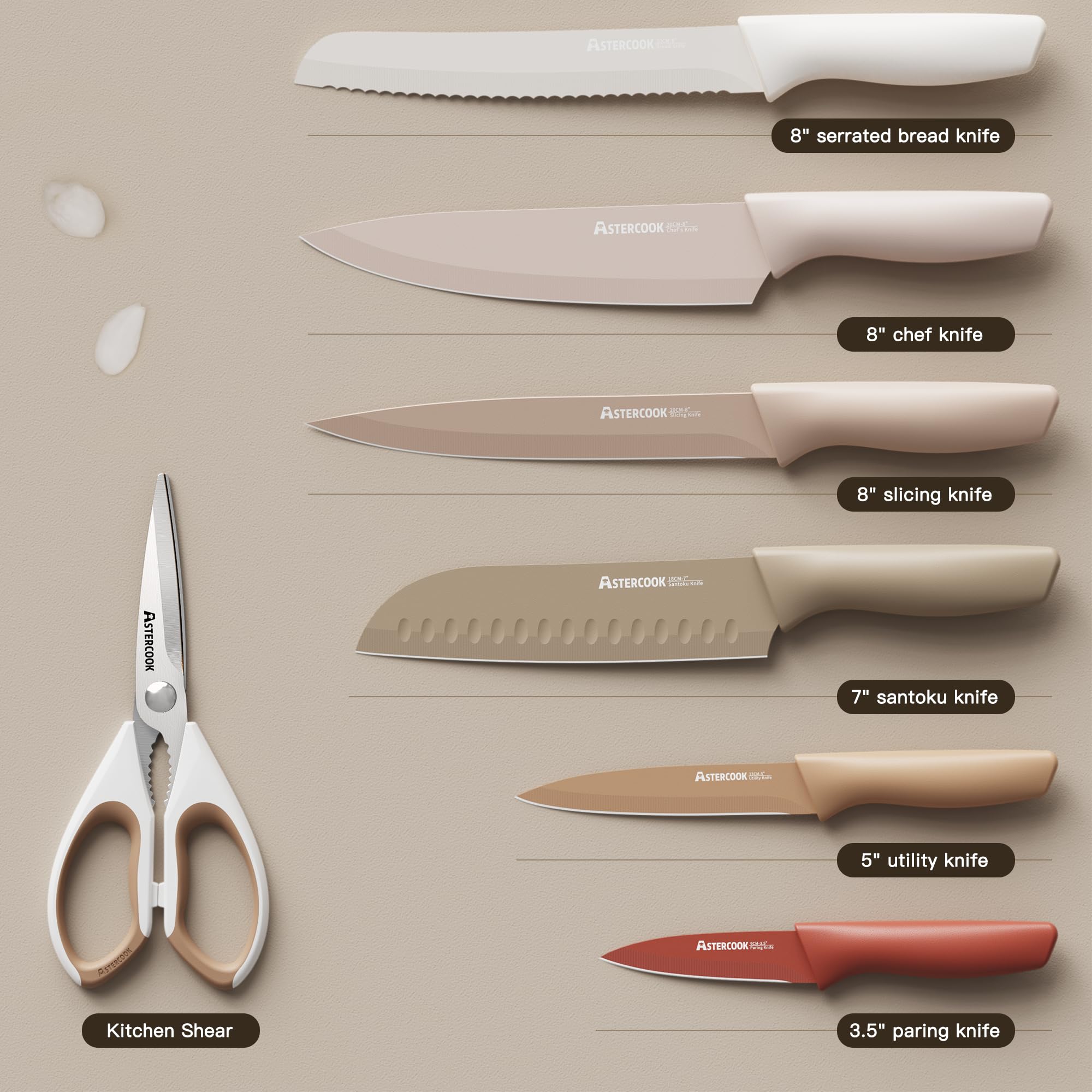 Astercook Knife Set, 13 Pieces Kitchen Knives Set with Healthy Anti-Rust Coating, Dishwasher Safe, Stainless Steel Chef Knife Sets with 6 Blade Guards, Fathers Day Gift for Men