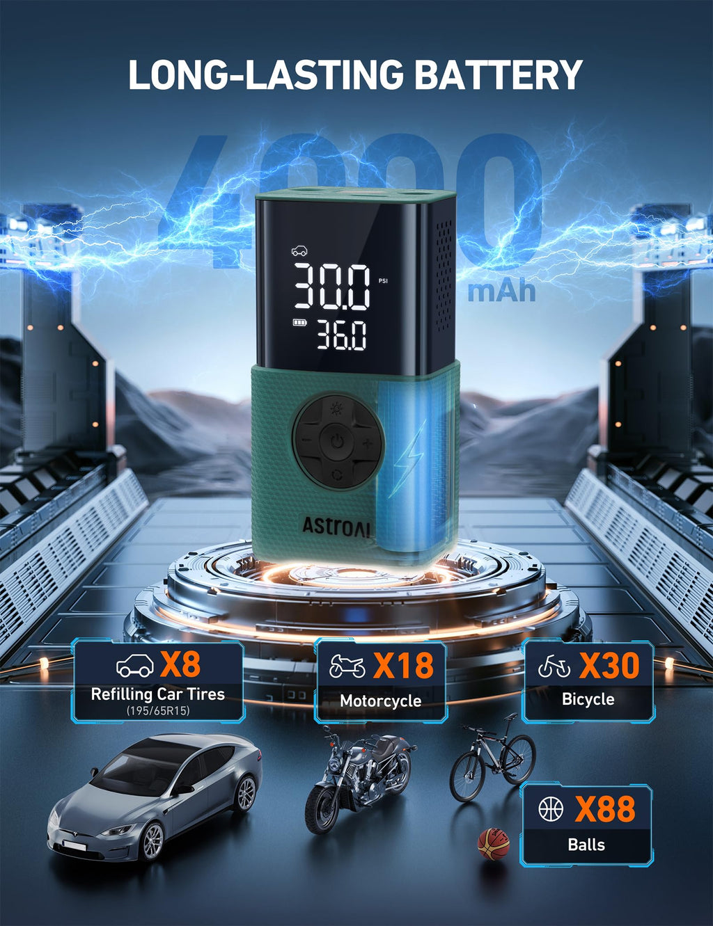 AstroAI L7 Tire Inflator Portable Air Compressor,150 PSI Cordless Mini Air Bike Auto Shut-Off Pump with Digital Display Pressure Gauge, Fast Inflation & LED Light for Car Tires,Motorcycles,Bikes,Balls