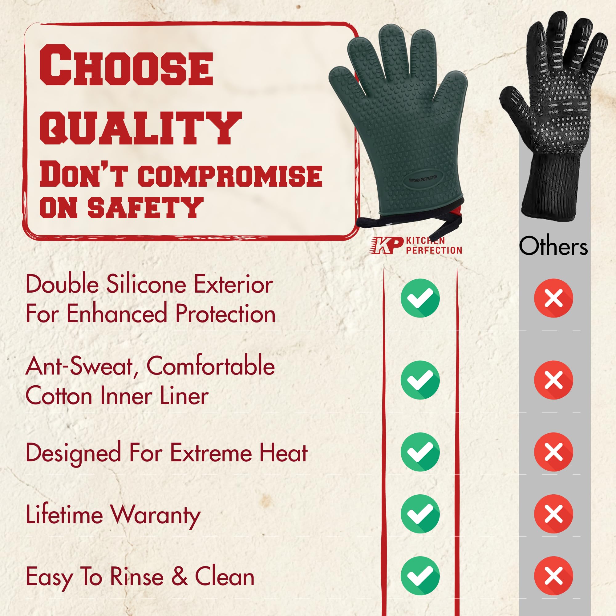 KITCHEN PERFECTION Silicone Oven & Griddle Gloves -Extreme Heat Resistant BBQ & Grilling Gloves -Handle Hot Food Right on Your Griddle |Waterproof Oven Mitts Grill Gloves |Superior Set+3 Bonuses