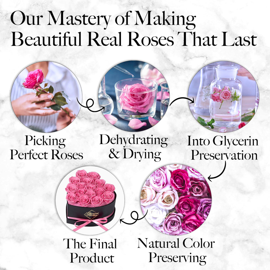 GLAMOUR BOUTIQUE 16 Flower Forever Heart Shape Box, Mothers Day Gift For Mom, Eternal Preserved Roses Gift for Her, Flowers bouquet, For Birthday, Anniversary, Girlfriend - Red