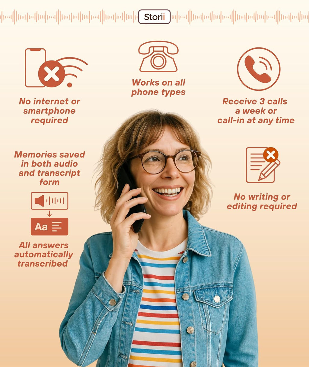 Storii - Record Your Life Story: Guided Voice Journal & Audio Memoir - A Unique Way to Share Your Story - 12 Months of Call Prompts & Automatic Transcription - Gift for Mom, Dad, Grandma & Grandpa