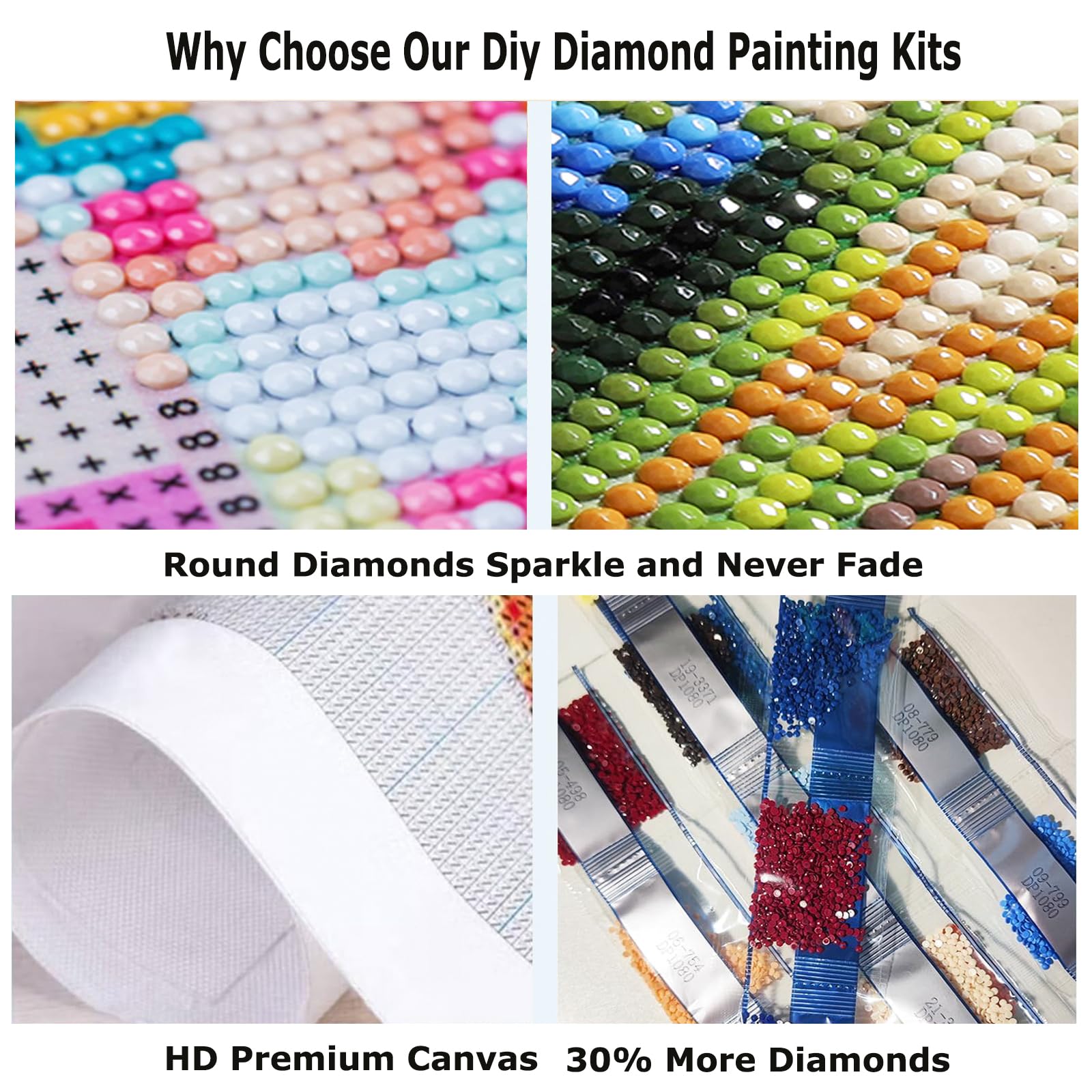 DIYDECORFUN Thanksgiving Turkey Diamond Painting Kits for Adults, 5D Fall Diamond Art Kits for Beginners, Full Round Drill Diamond Dot Painting Gem Art Kits,Home Wall Decor 13.8x13.8 Inch