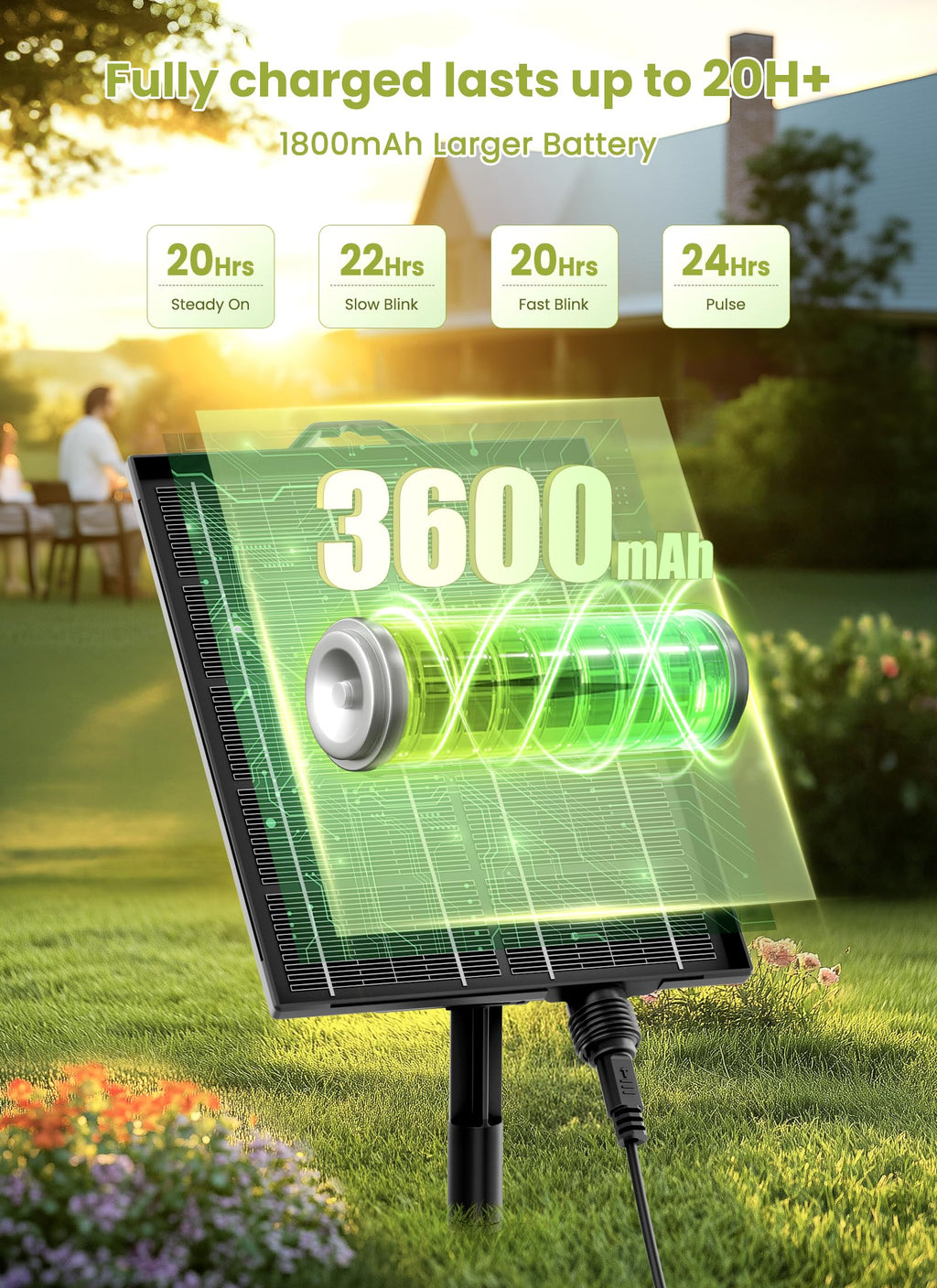 Brightown 58FT Solar String Lights Outdoor with Remote Cable Ties Hooks, 26 LED Shatterproof Bulbs, 3 Light Modes, Dimmer & Timer, Commercial Grade Patio Lights for Yard Balcony Pergola Party Decor