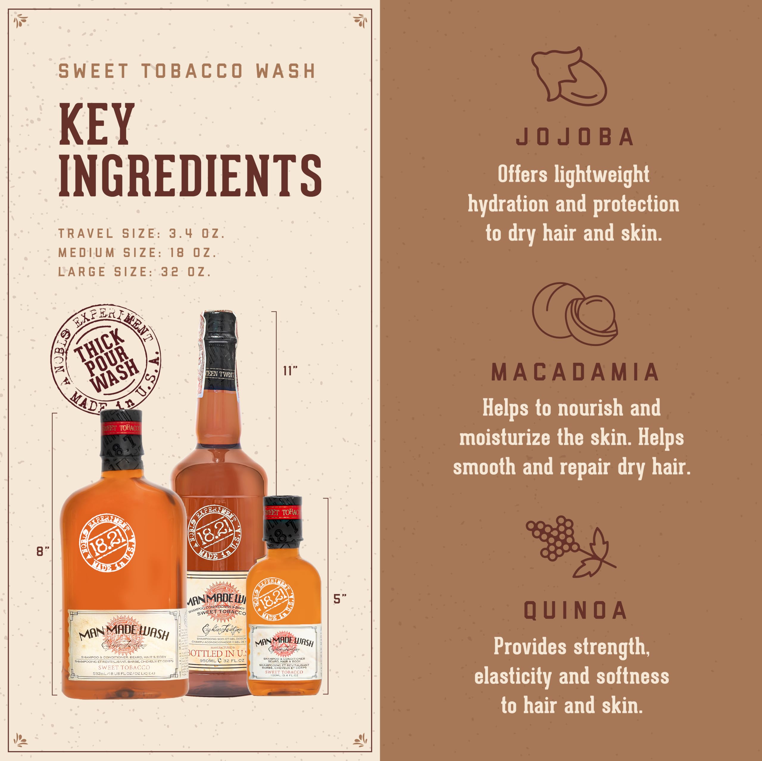18.21 Man Made Original Absolute Mahogany 3-in-1 Body Wash, Shampoo, & Conditioner for Men, All Hair & Skin Types, Strengthens and Moisturizes in a Manly Aroma, 18oz