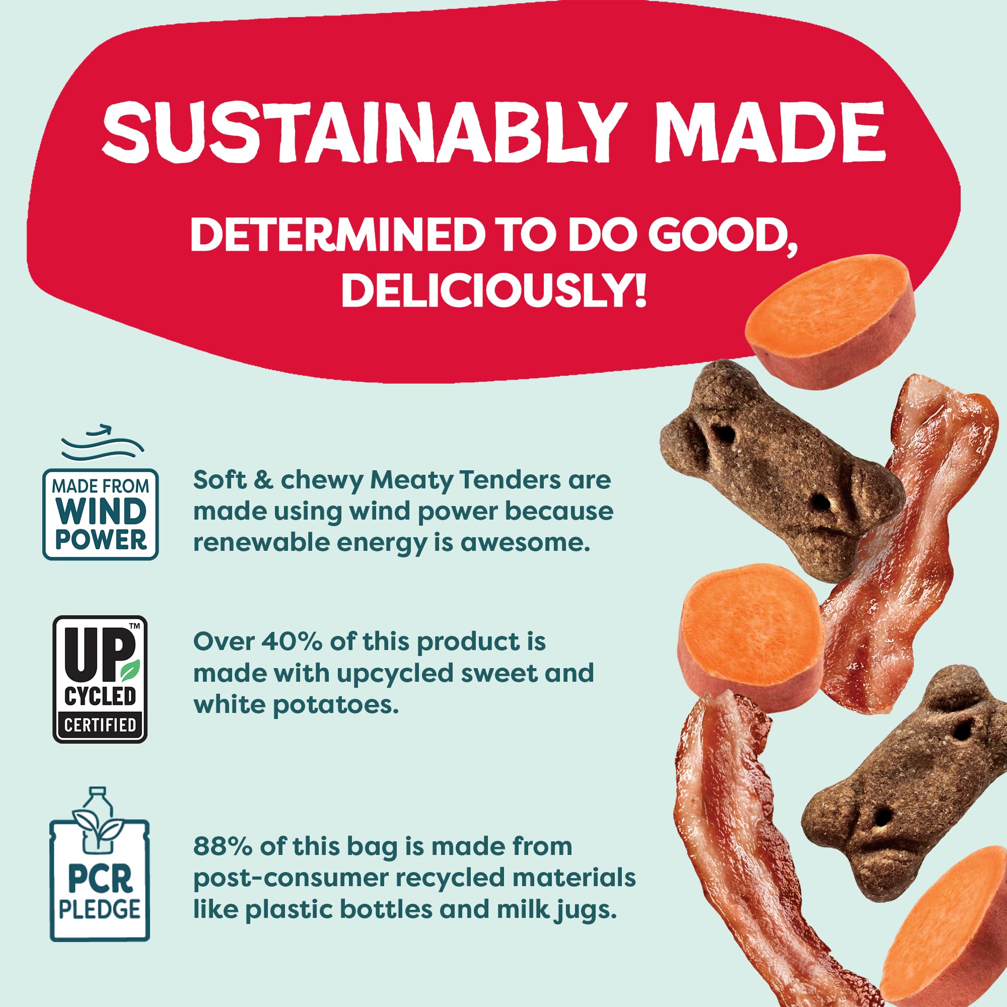 Shameless Pets Soft Dog Treats – Bacon Me Crazy Meaty Tenders, Soft & Chewy Treats for Dogs, Real Bacon 1st Ingredient, Grain Free, Healthy Treats for Small, Medium & Large Dogs, 8oz