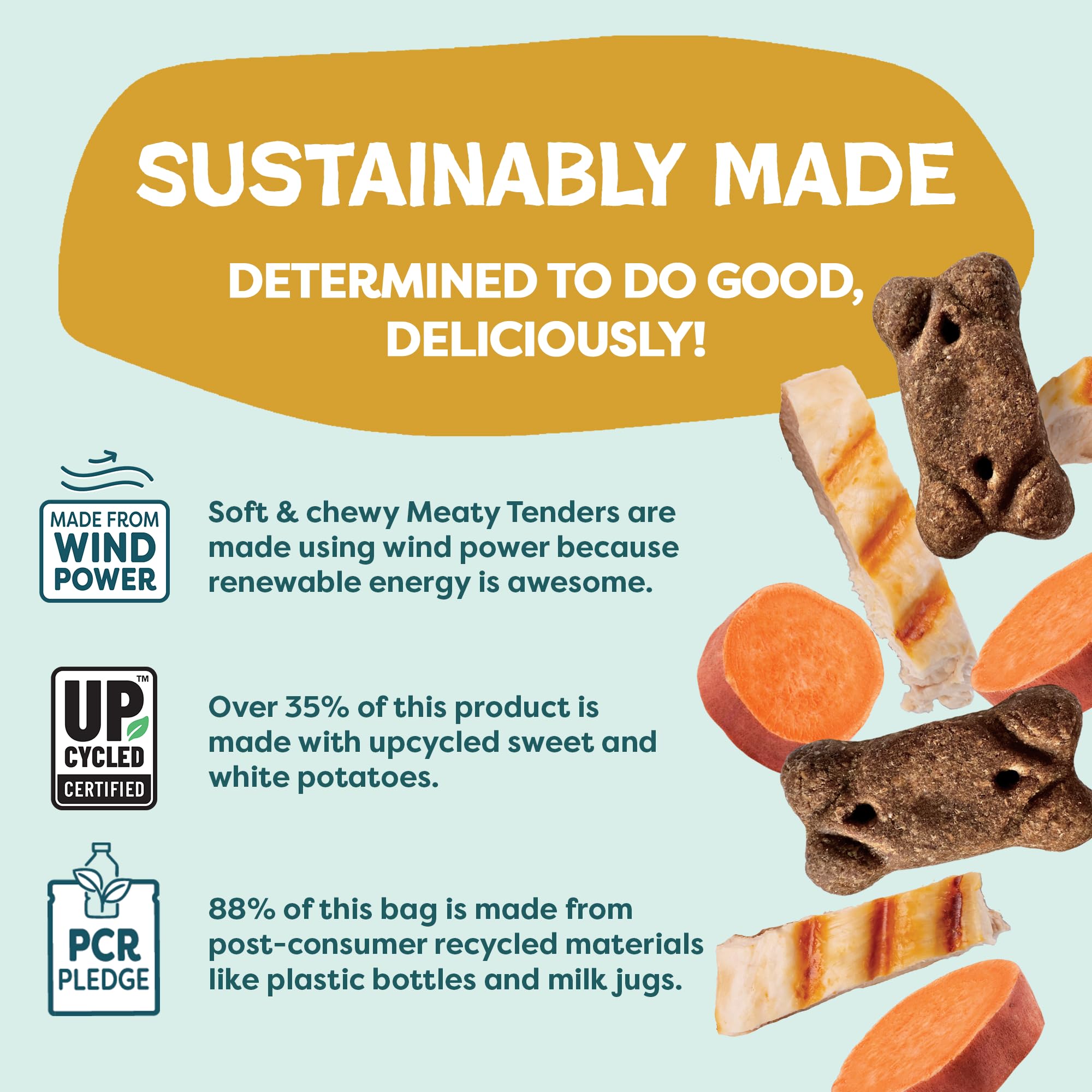 Shameless Pets Soft Dog Treats – Bacon Me Crazy Meaty Tenders, Soft & Chewy Treats for Dogs, Real Bacon 1st Ingredient, Grain Free, Healthy Treats for Small, Medium & Large Dogs, 8oz