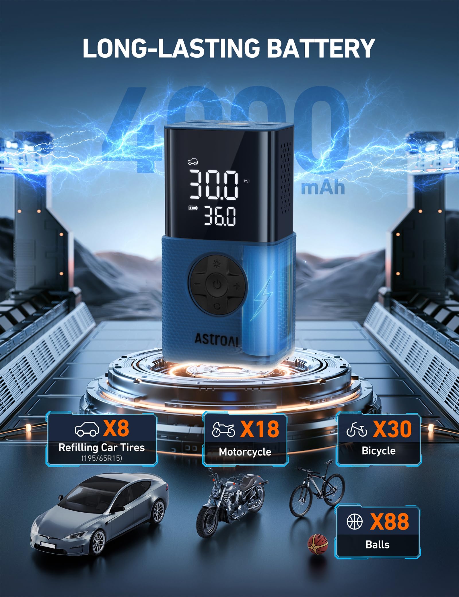 AstroAI L7 Tire Inflator Portable Air Compressor,150 PSI Cordless Mini Air Bike Auto Shut-Off Pump with Digital Display Pressure Gauge, Fast Inflation & LED Light for Car Tires,Motorcycles,Bikes,Balls
