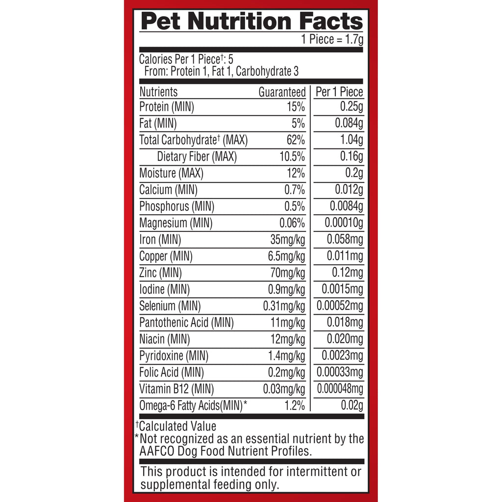 Milk-Bone Flavor Snacks Mini’s Dog Biscuits, Flavored Crunchy Dog Treats, 36 Oz. Canister