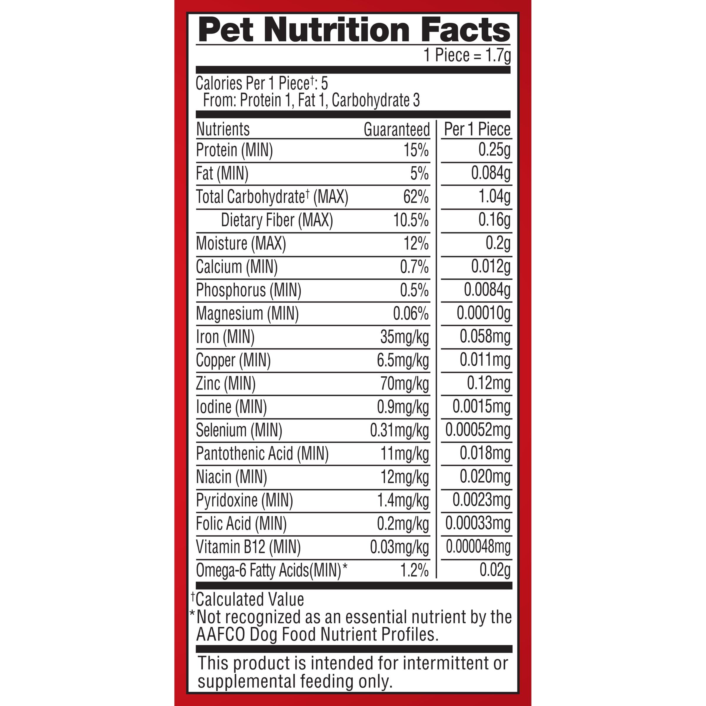 Milk-Bone Flavor Snacks Mini’s Dog Biscuits, Flavored Crunchy Dog Treats, 36 Oz. Canister