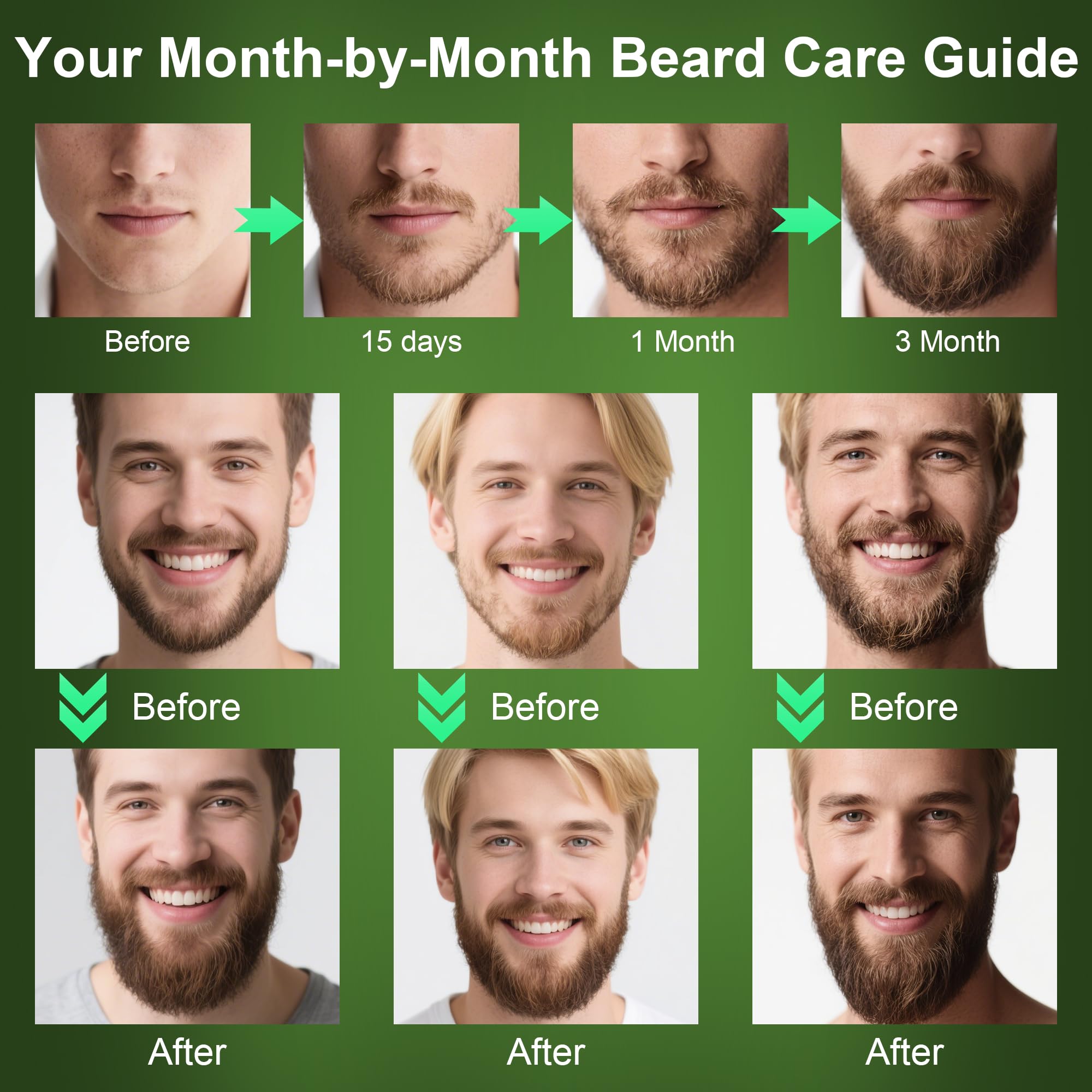 XIKEZAN Fathers Day Gifts for Dad Husband,Beard Kit for Men Grooming & Care w/Beard Conditioner, Wash,Oil,Balm,Birthday Valentines Easter Gifts for Mens Him Boyfriend Christmas Stocking Stuffers