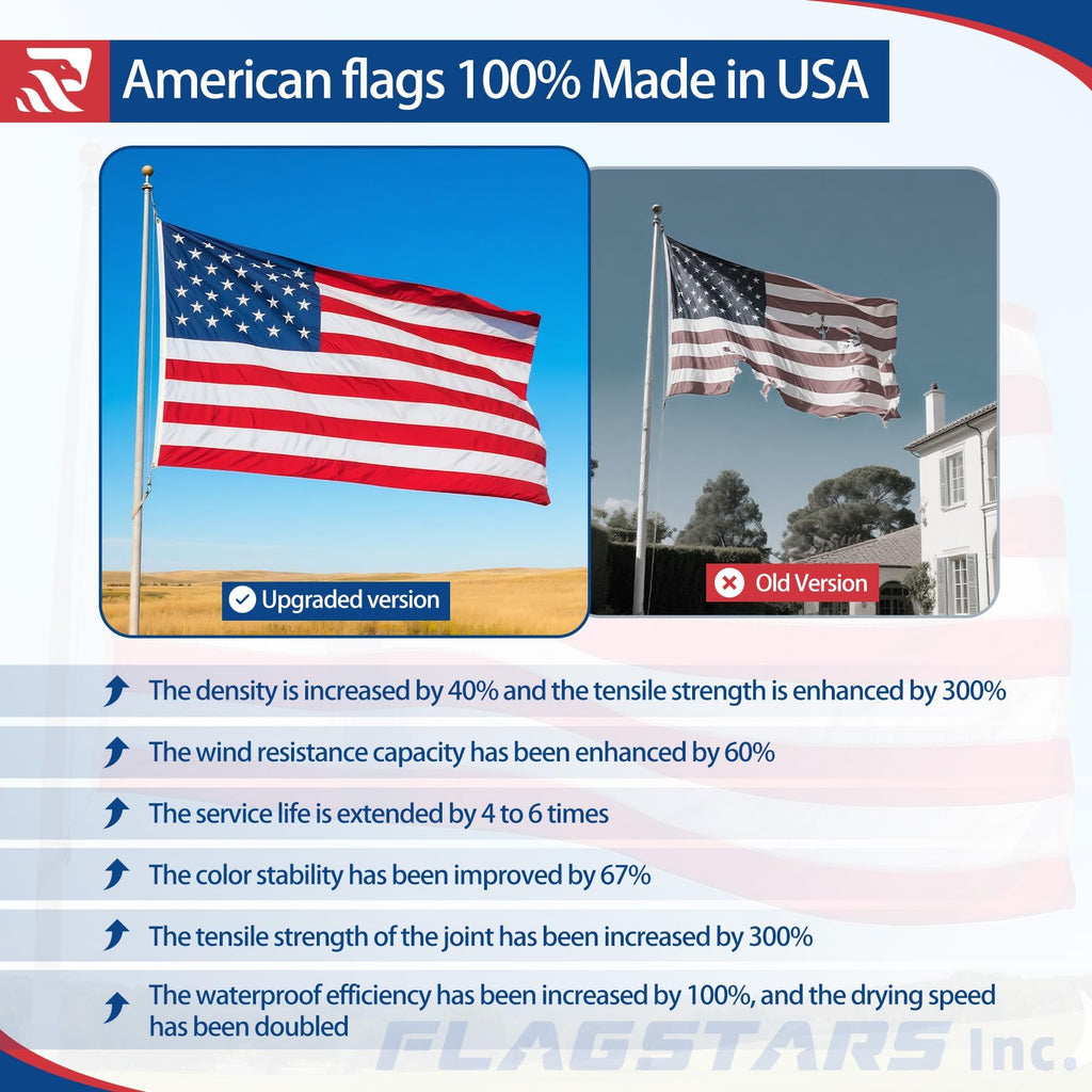 American Flag Durable Nylon 3x5 Ft Outdoor Heavy Duty,100% Nylon fabric made in the USA ,Longest Lasting Non Fading American Flags for Outside 3x5,Waterproof Embroidered American Flag, All Weather US Flags Use Outdoor High Wind,Tear Proof America Flag Sew