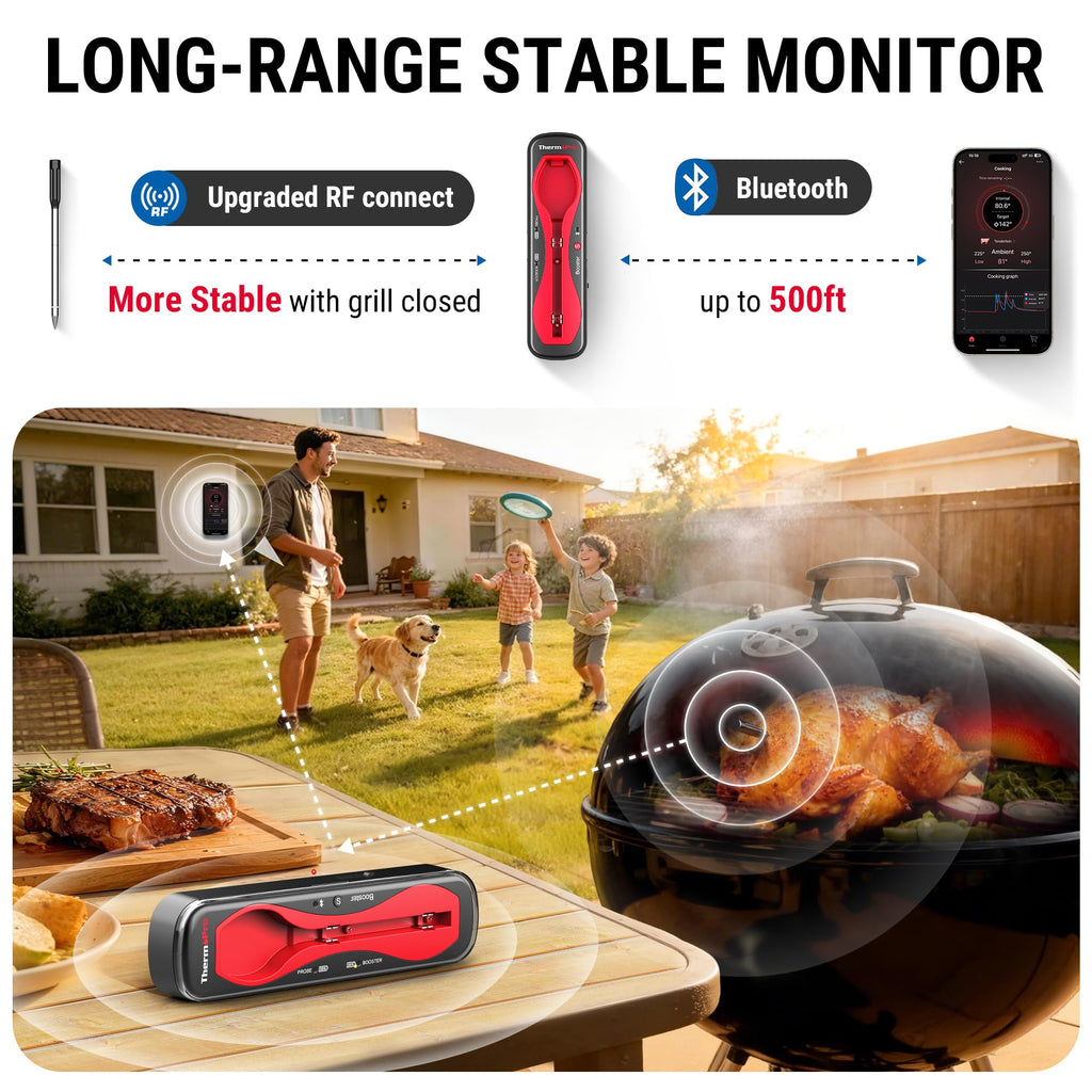 ThermoPro TempSpike 500 ft Wireless Meat Thermometer Digital, Bluetooth Meat Thermometer Wrieless for Beef Lamb Chicken Turkey, Smoker Acccessories for Rotisserie Sous Vide BBQ Oven Air Fryer
